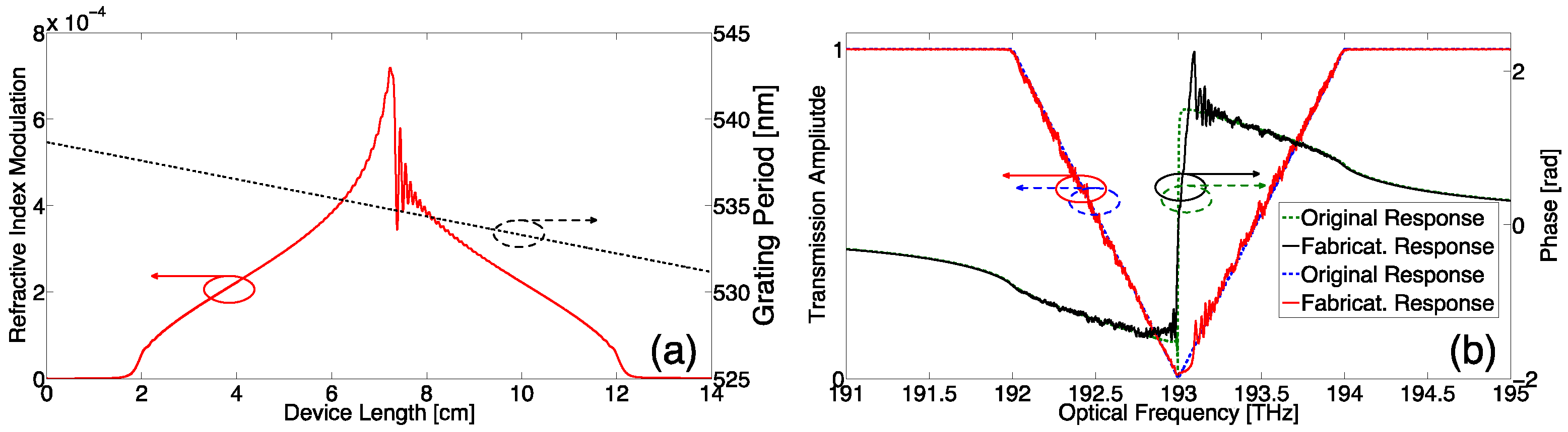 Applsci 11 08189 g007