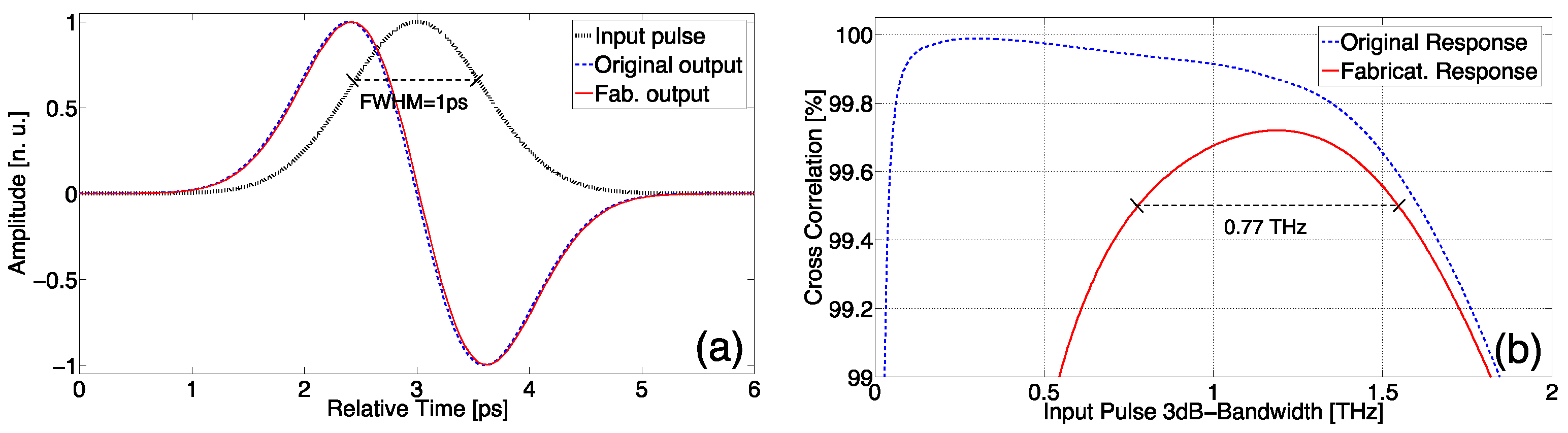 Applsci 11 08189 g008