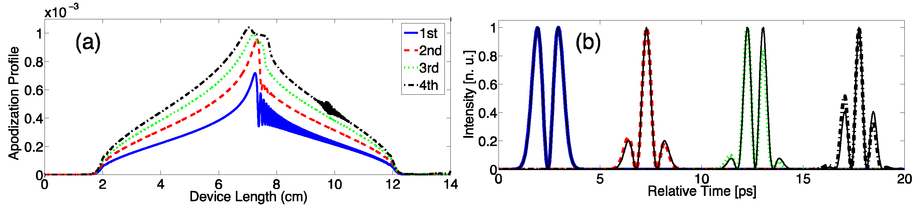 Applsci 11 08189 g009
