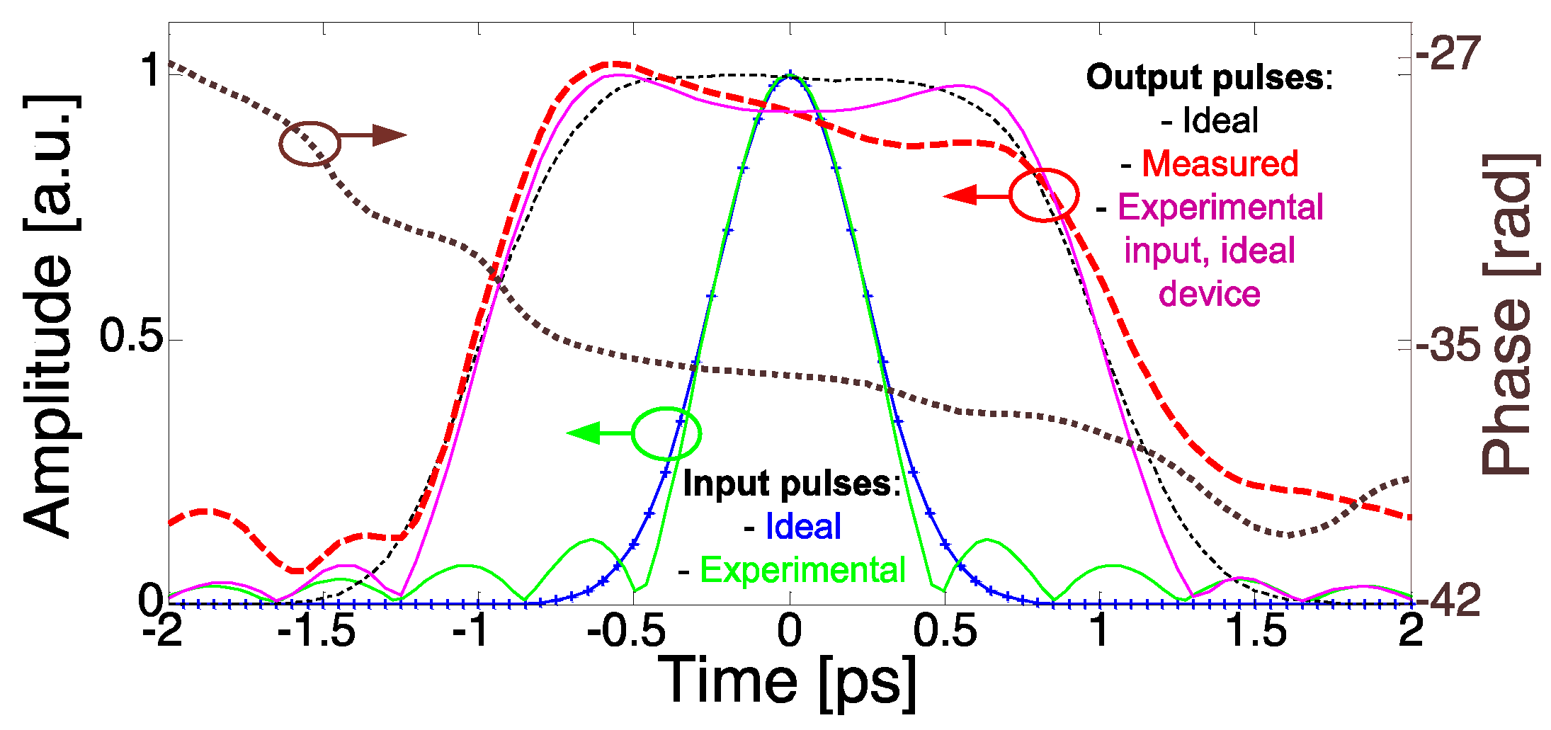 Applsci 11 08189 g012