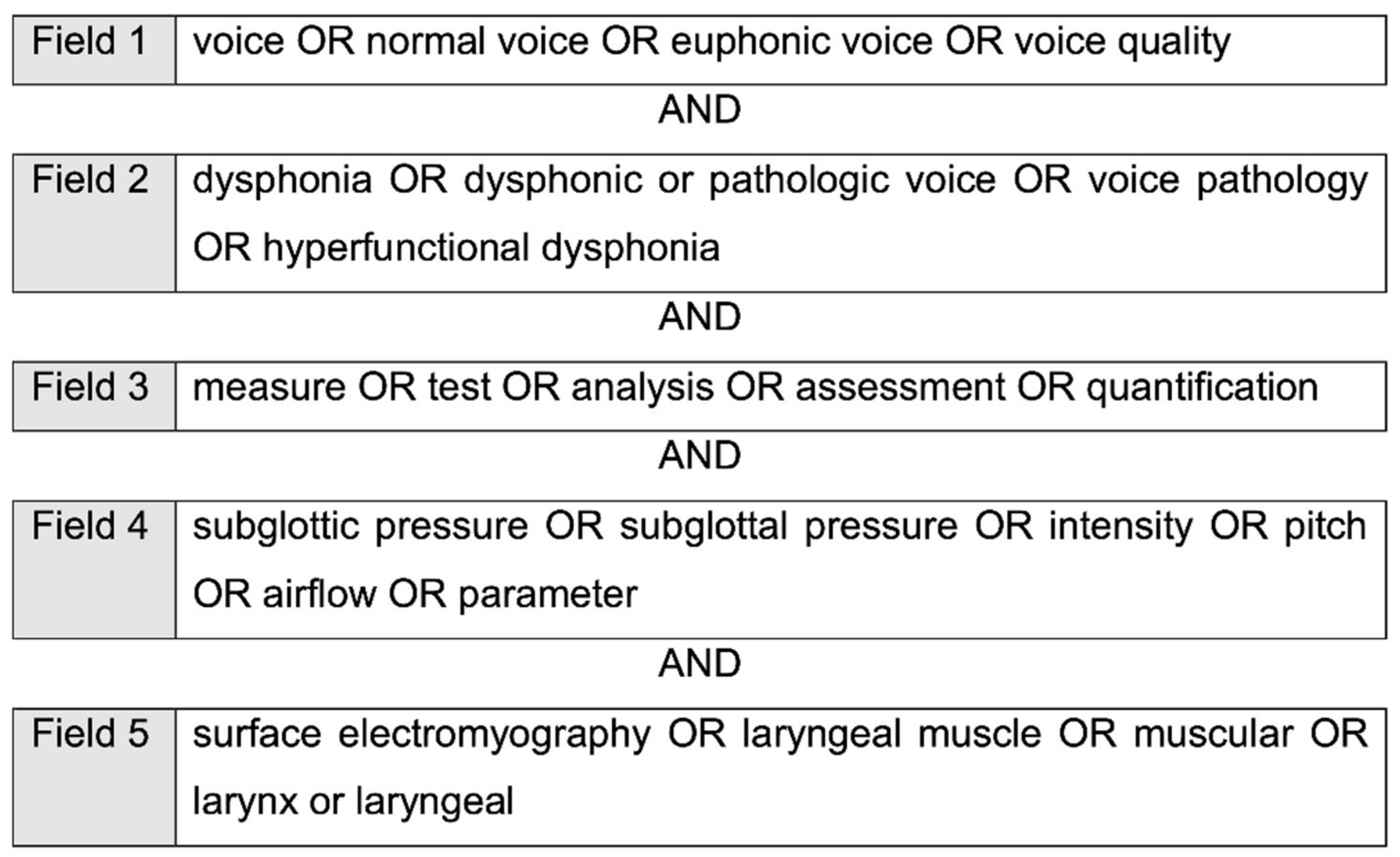Applsci 11 08191 g001