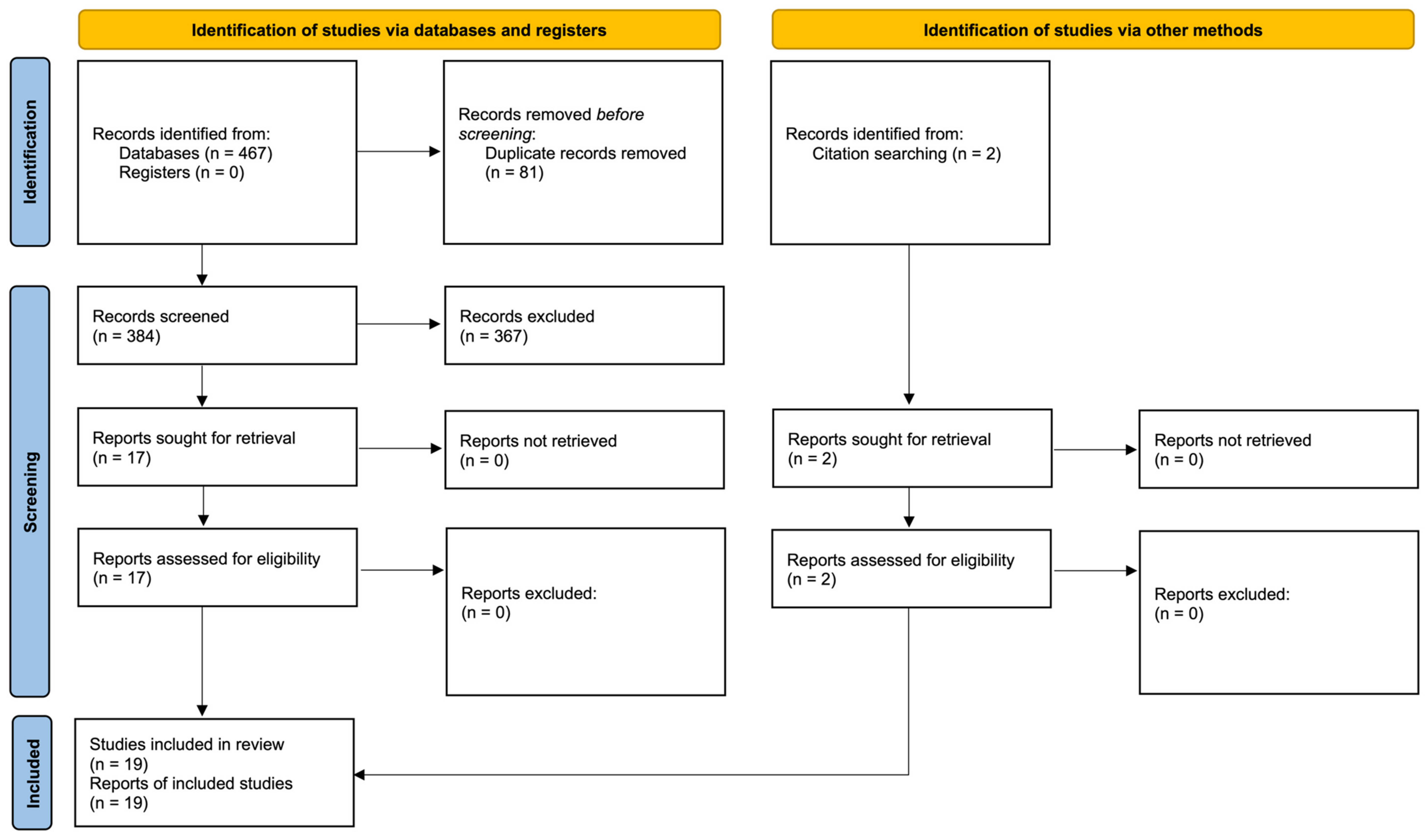 Applsci 11 08191 g002