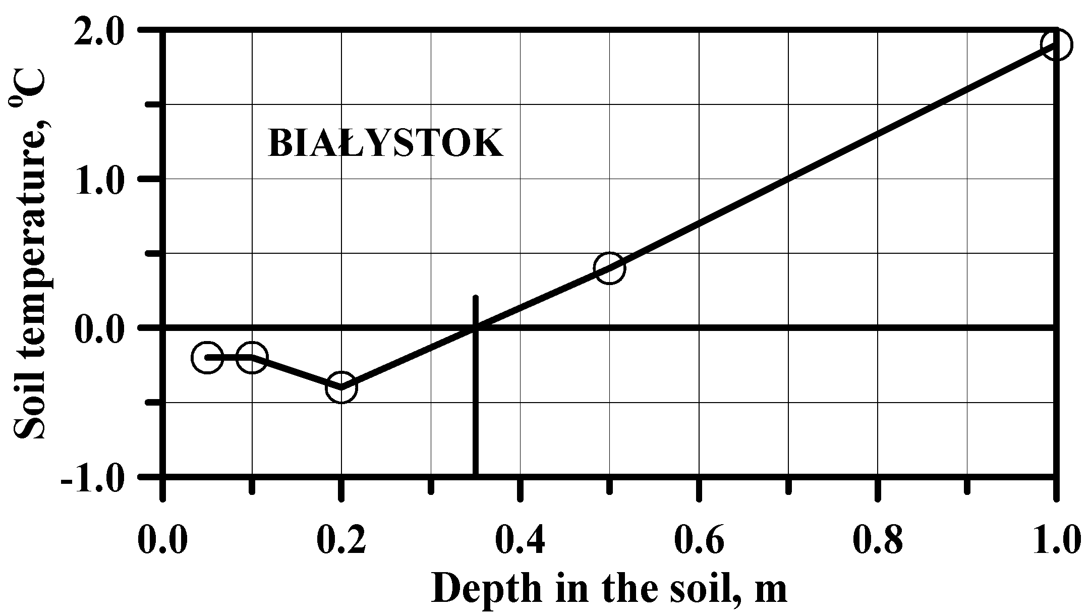 Applsci 11 08194 g001