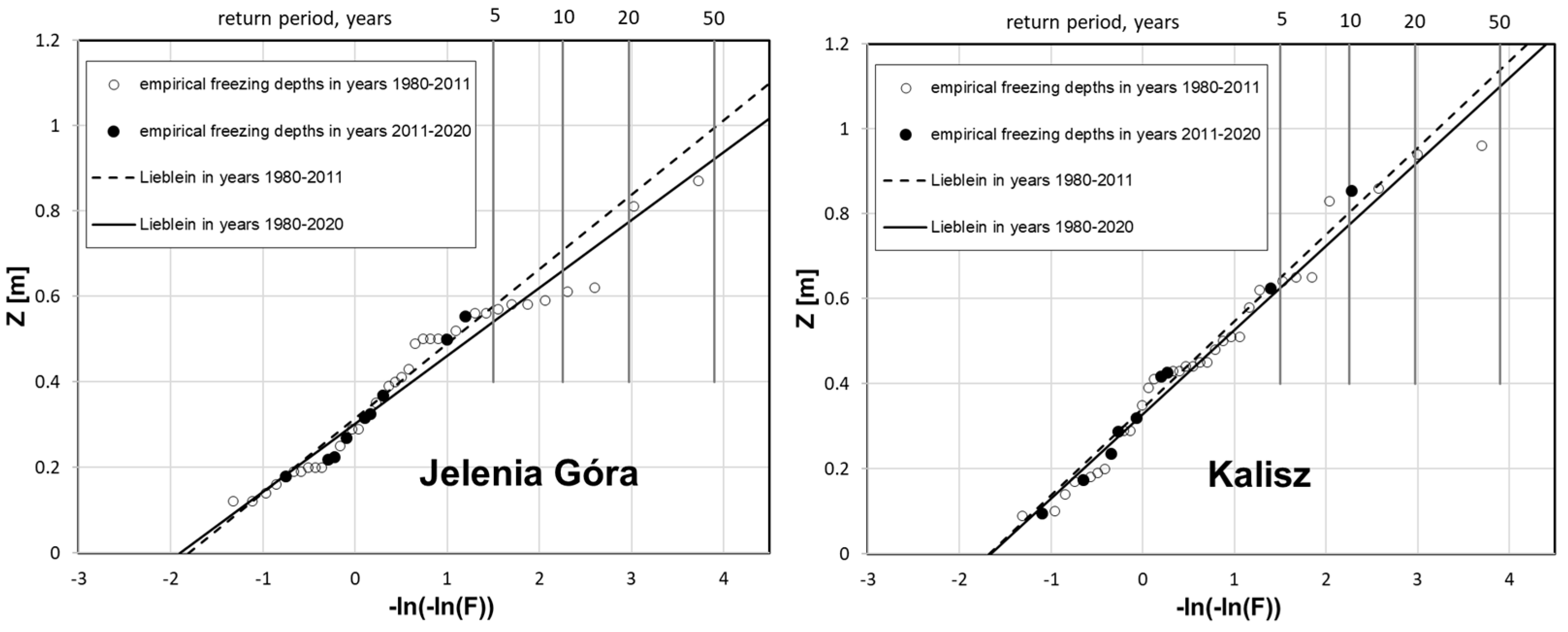 Applsci 11 08194 g008