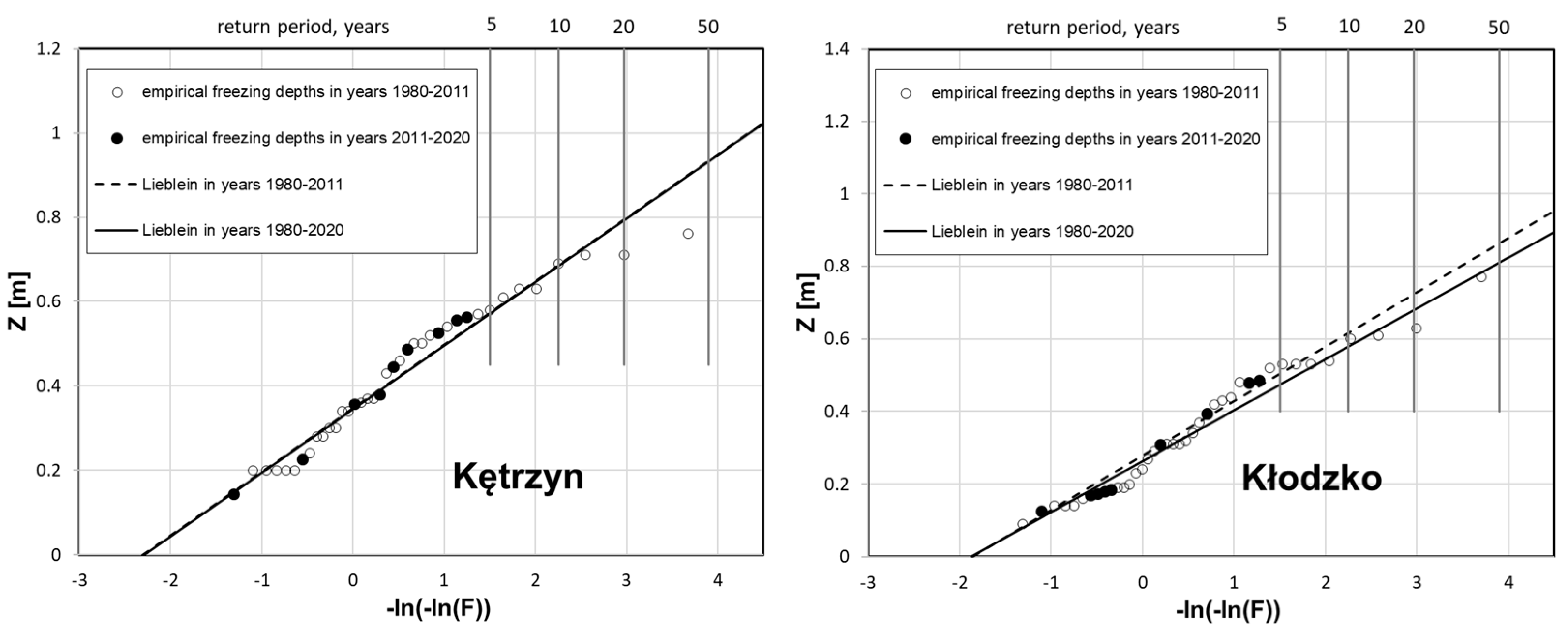 Applsci 11 08194 g009