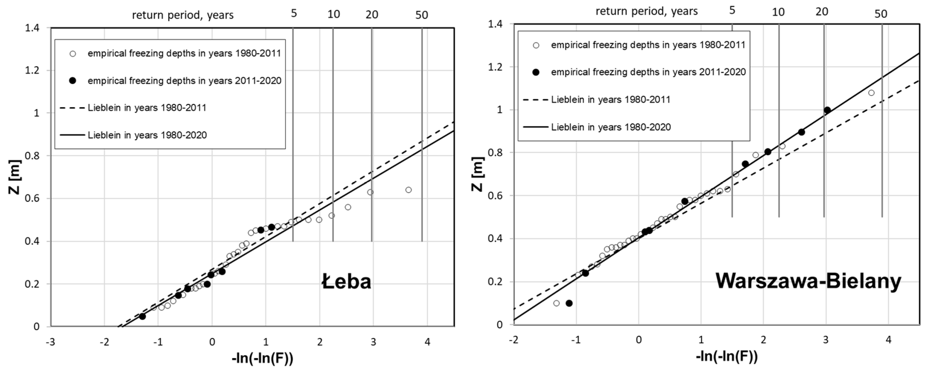 Applsci 11 08194 g010