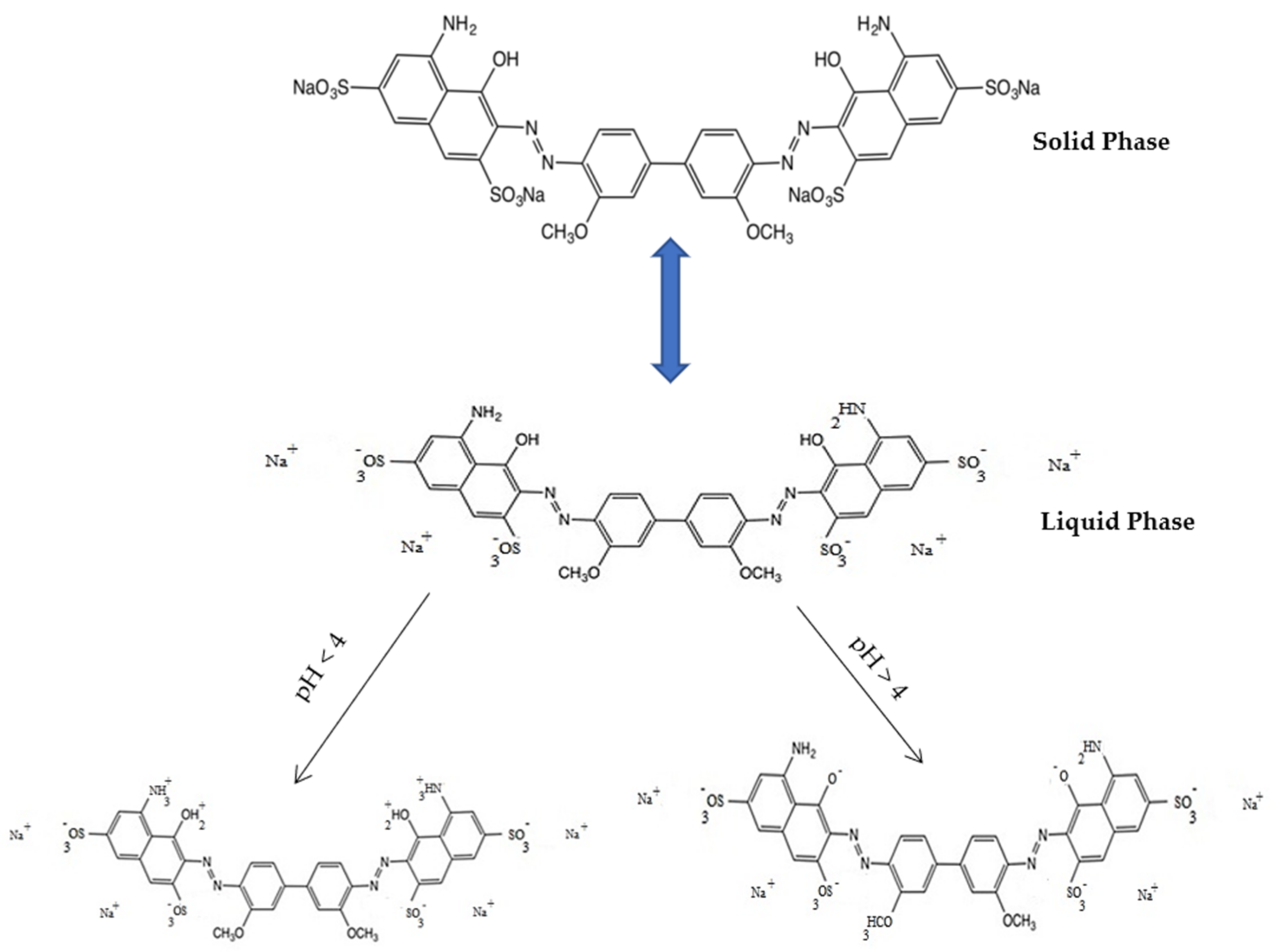 Applsci 11 08196 g006 550