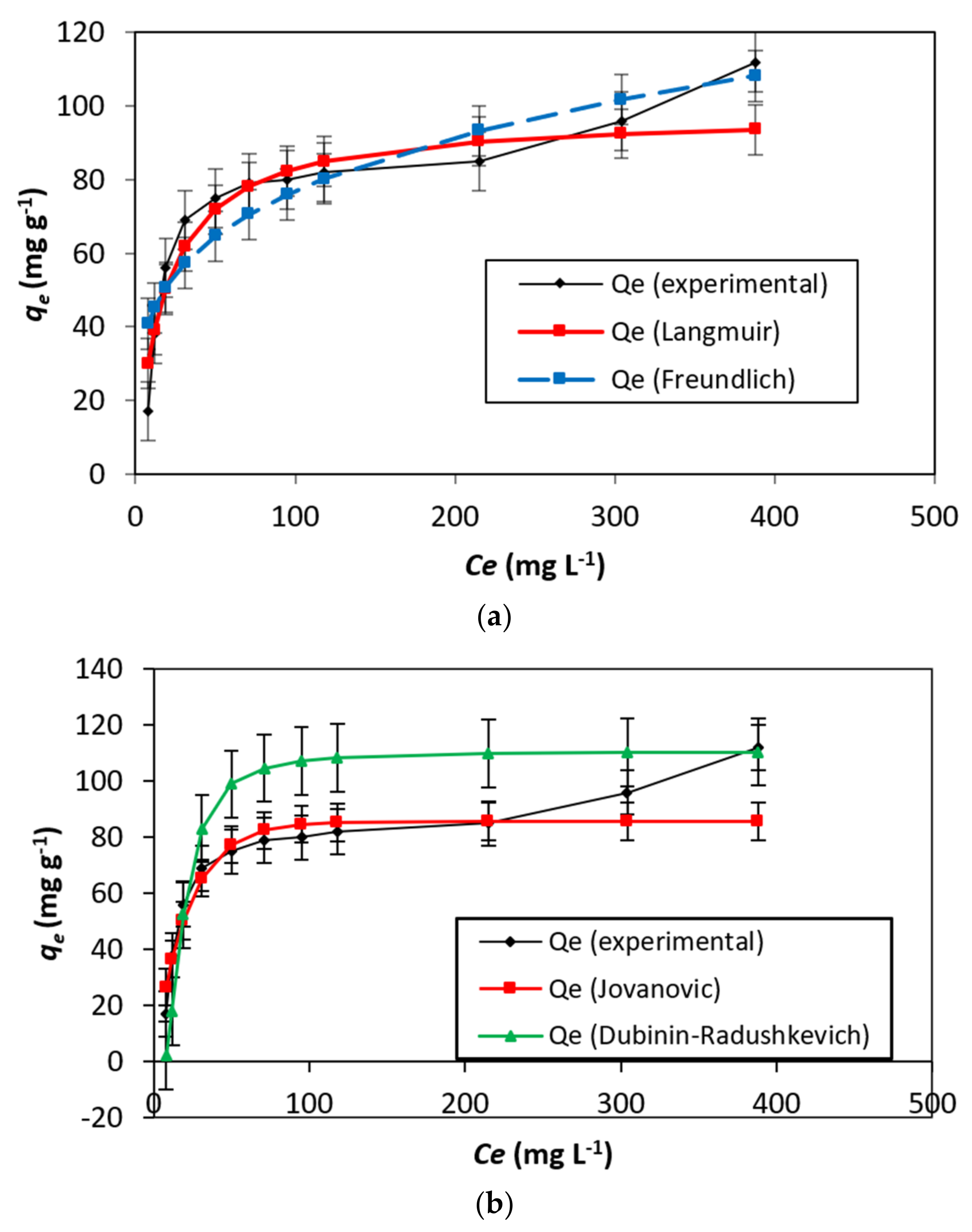 Applsci 11 08196 g007a 550