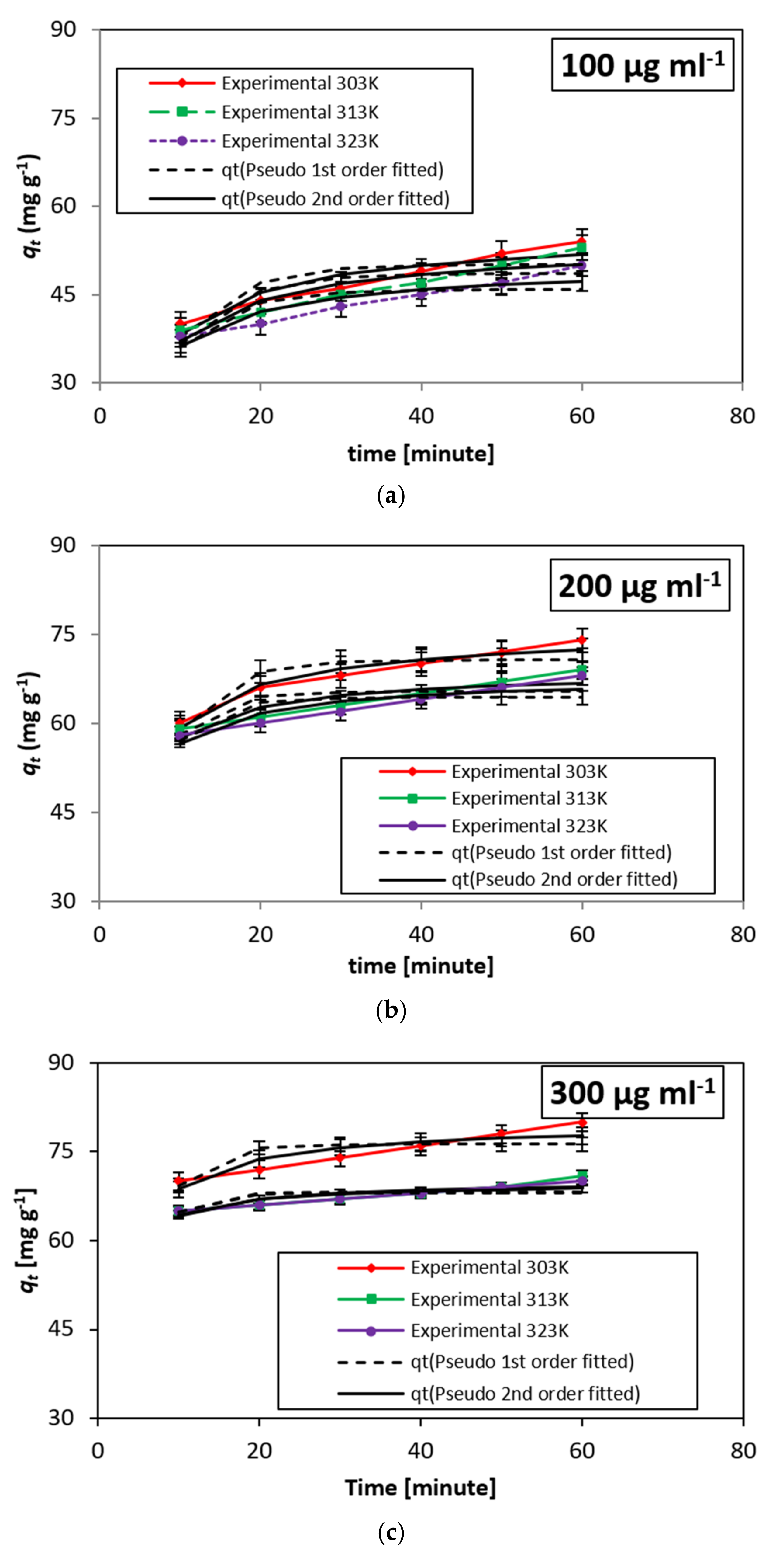Applsci 11 08196 g008 550