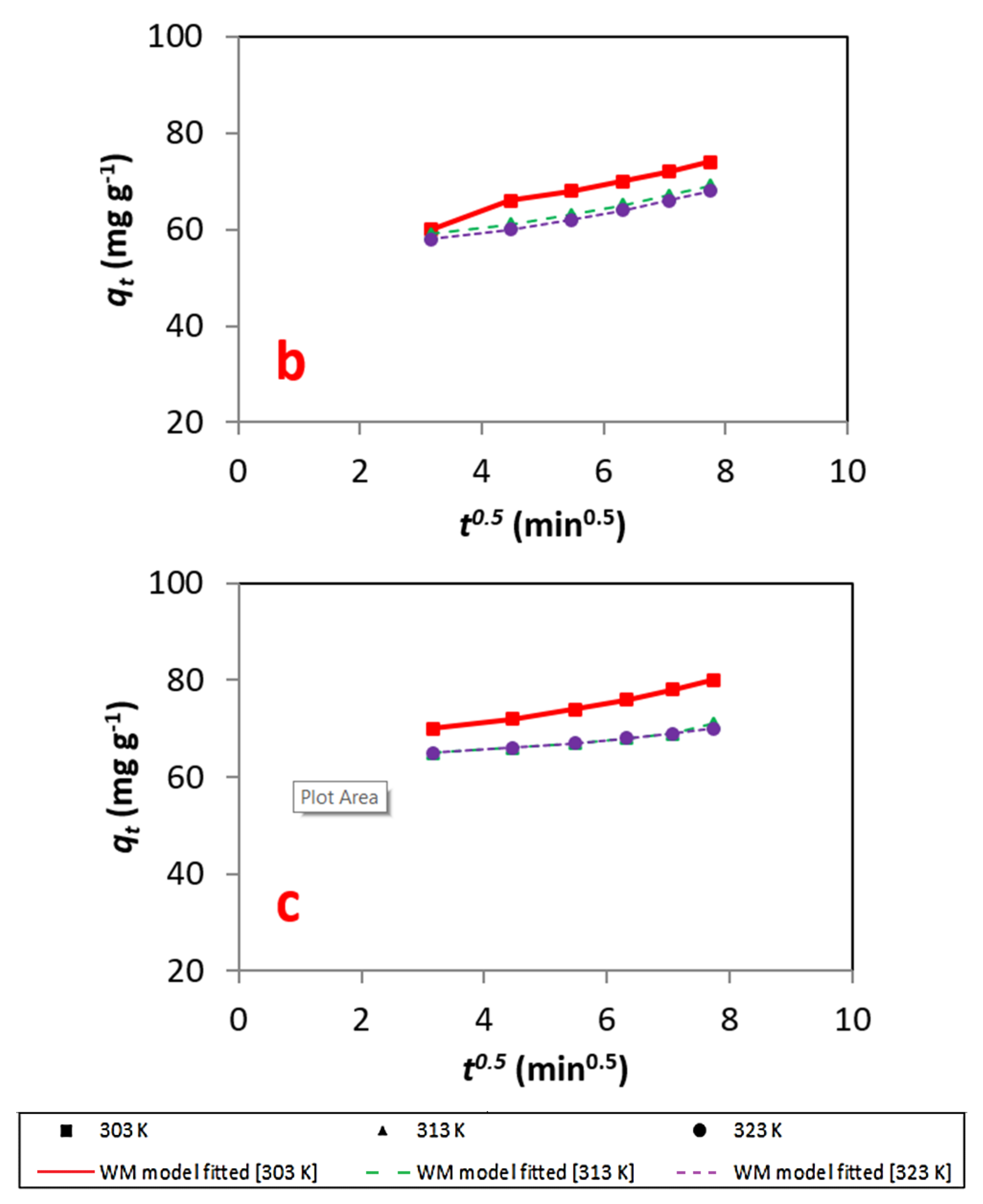 Applsci 11 08196 g010b 550