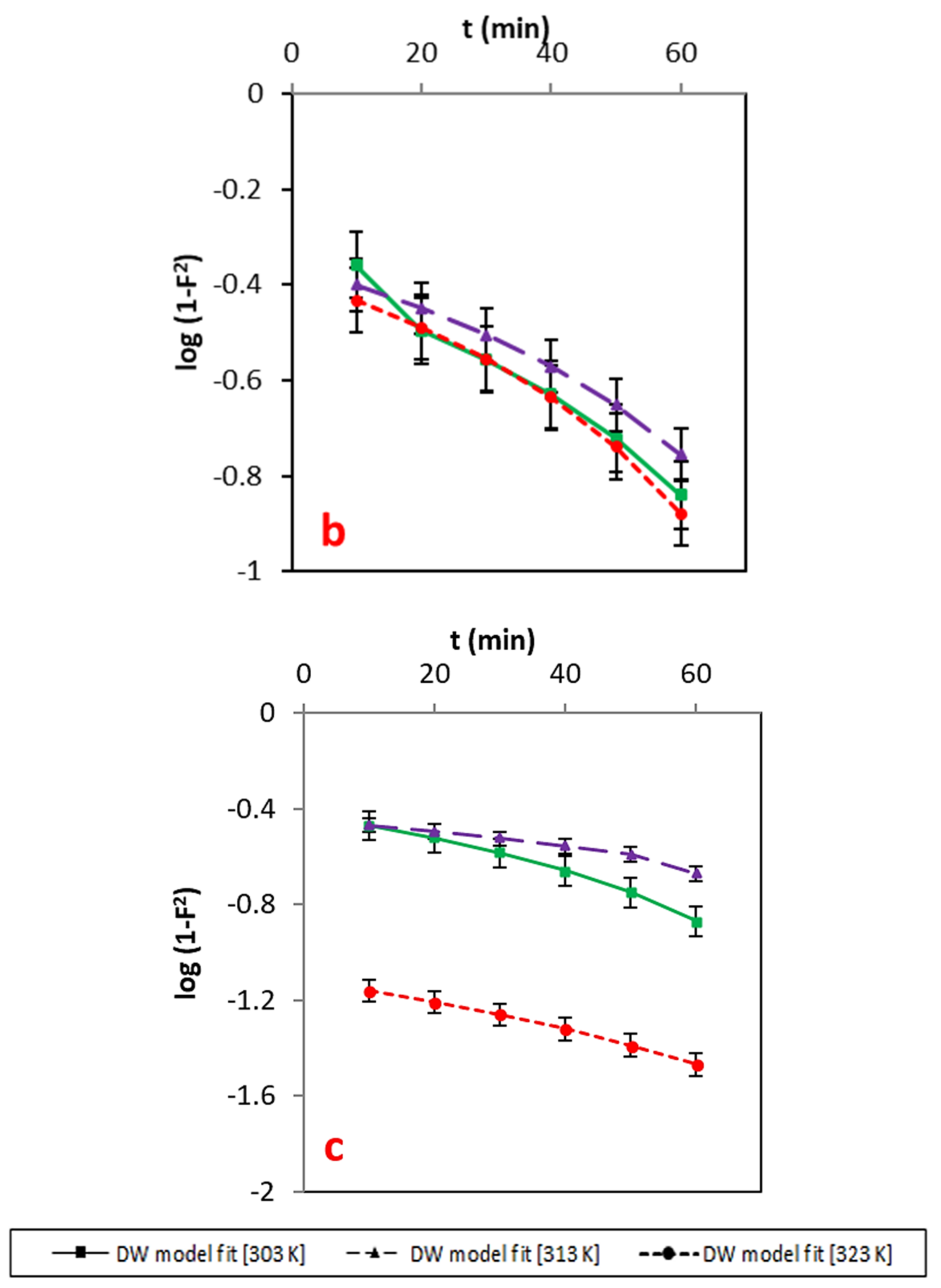 Applsci 11 08196 g011b 550