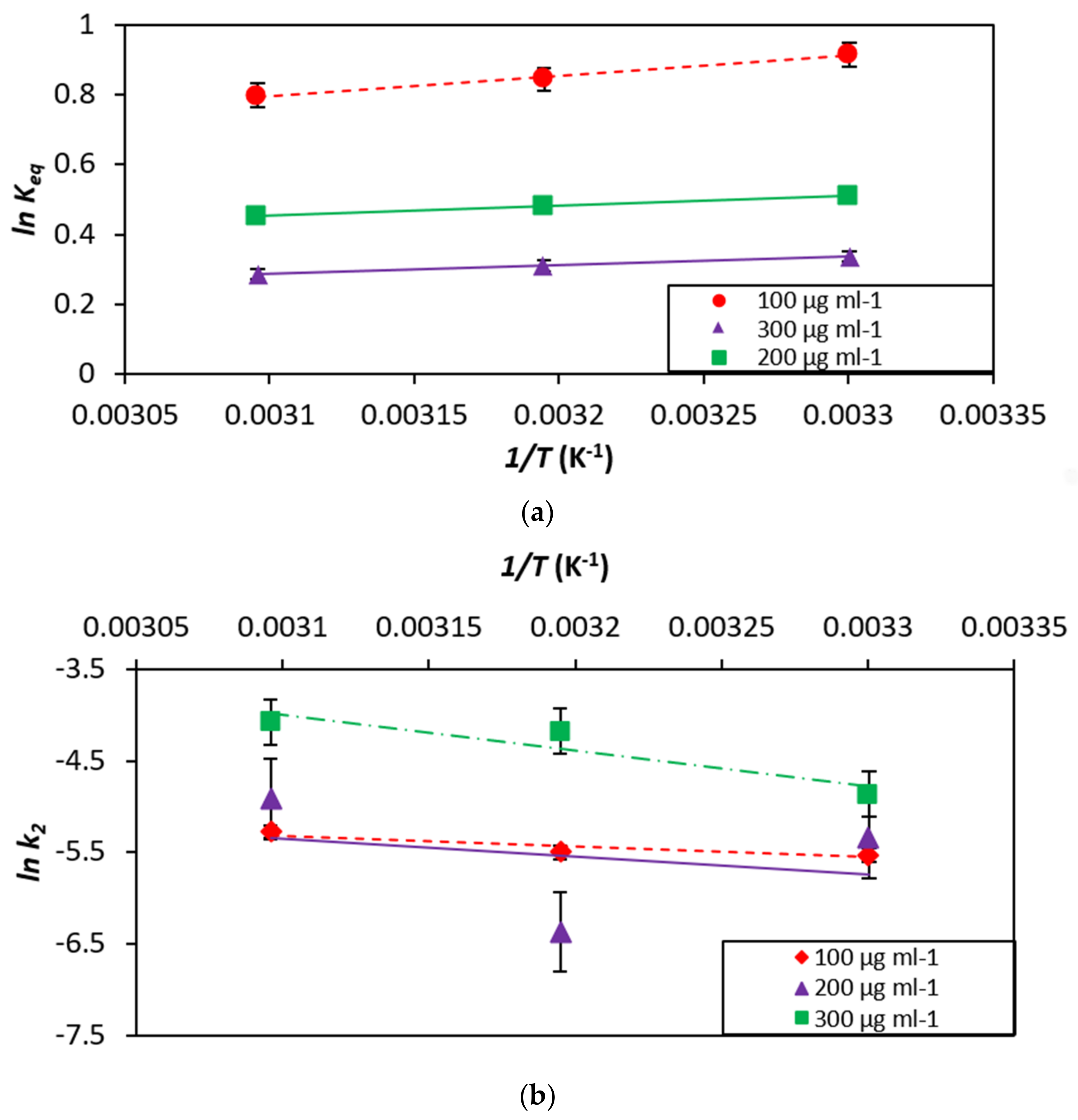 Applsci 11 08196 g012 550