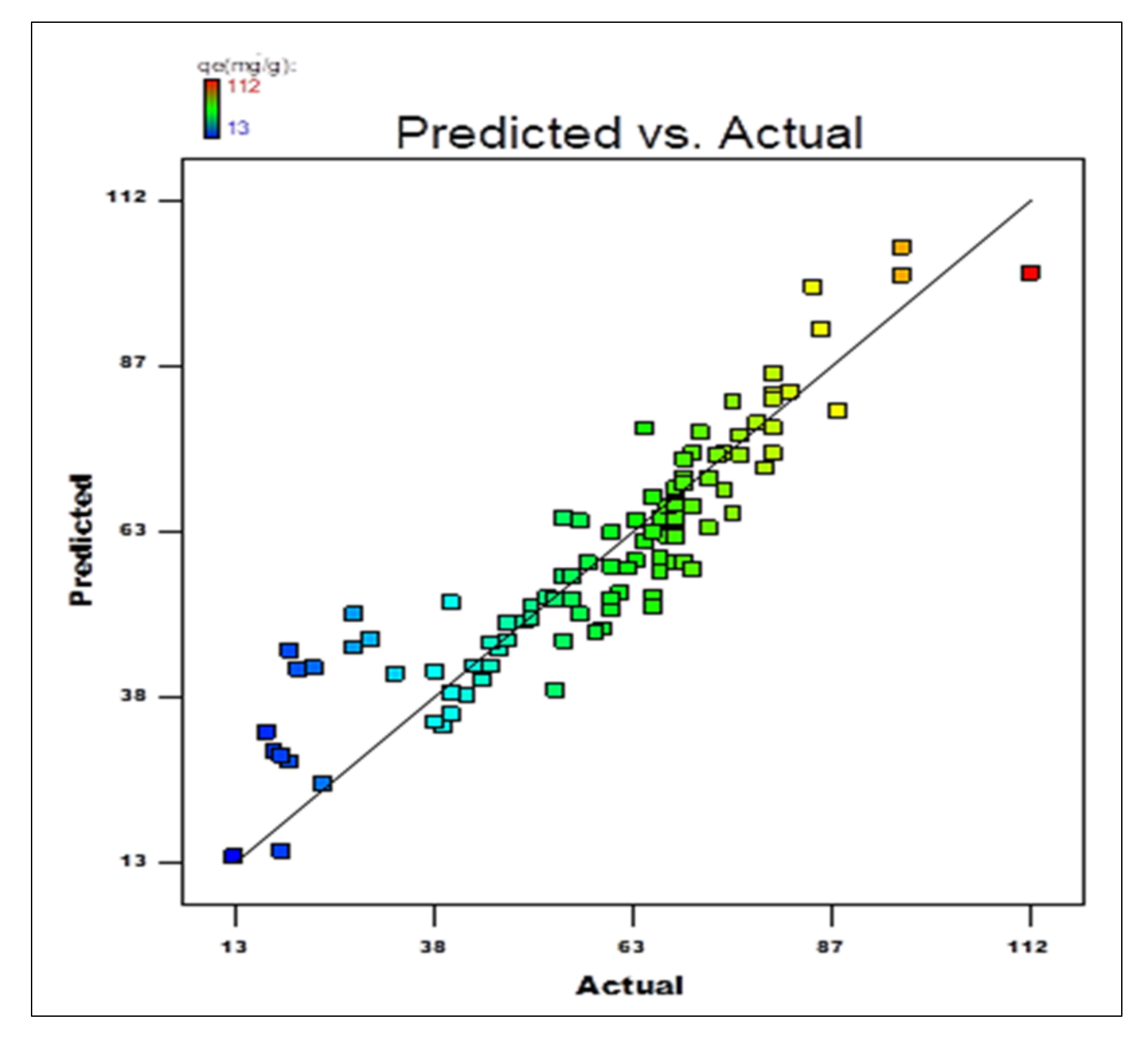 Applsci 11 08196 g013 550