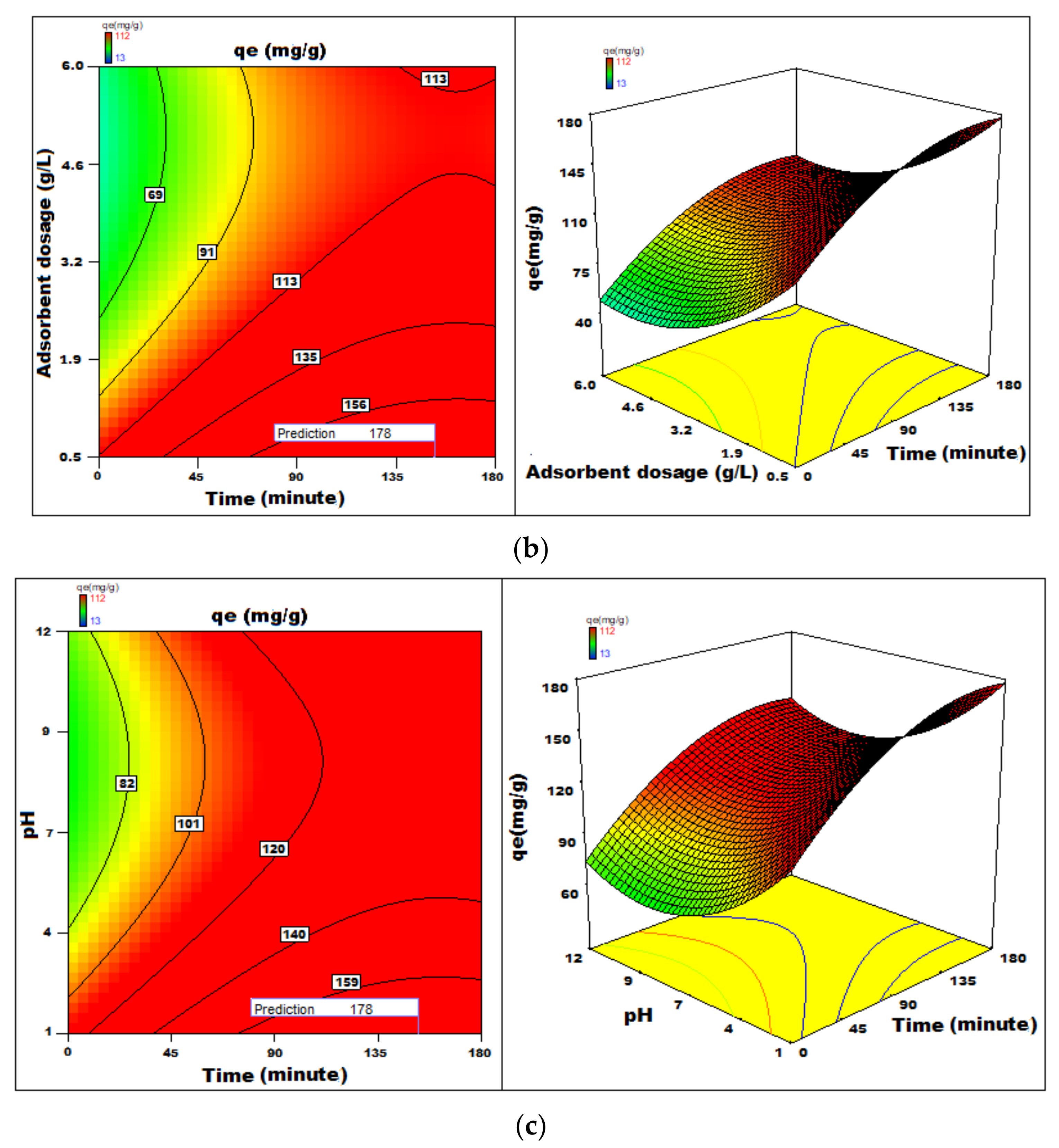 Applsci 11 08196 g014b 550