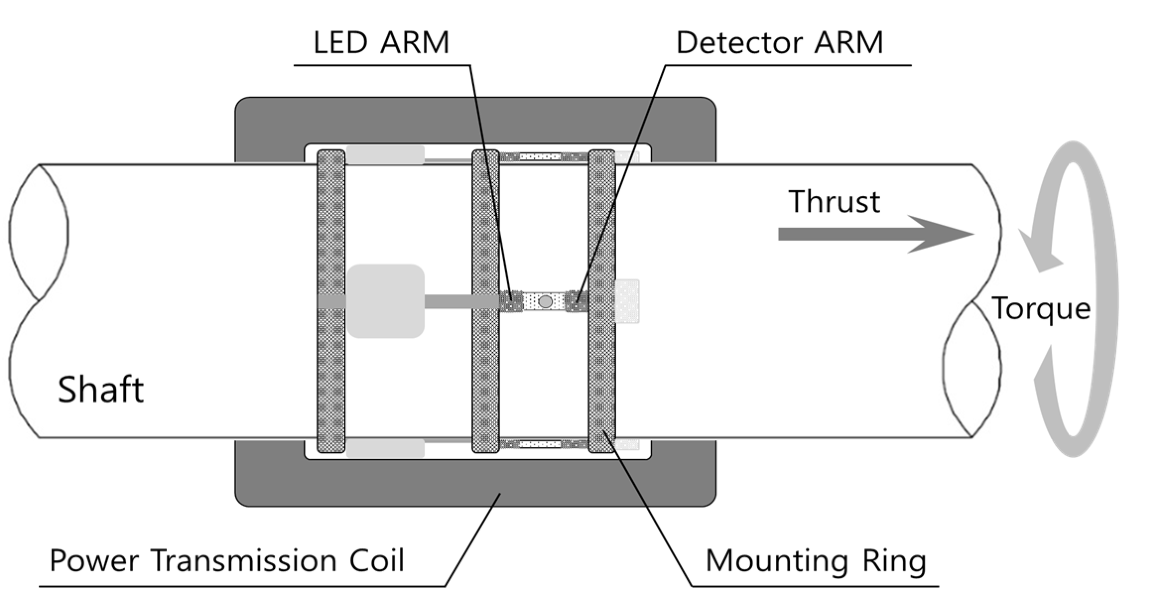 Applsci 11 08197 g004 550