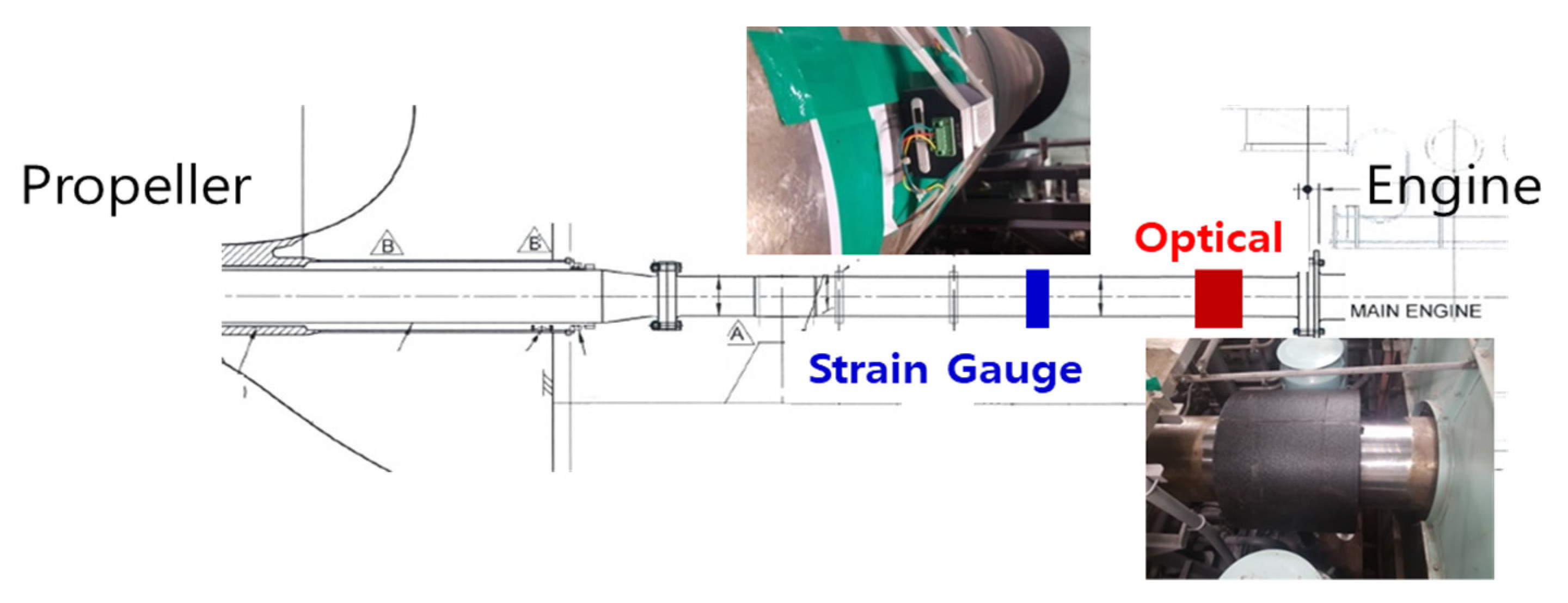 Applsci 11 08197 g006 550