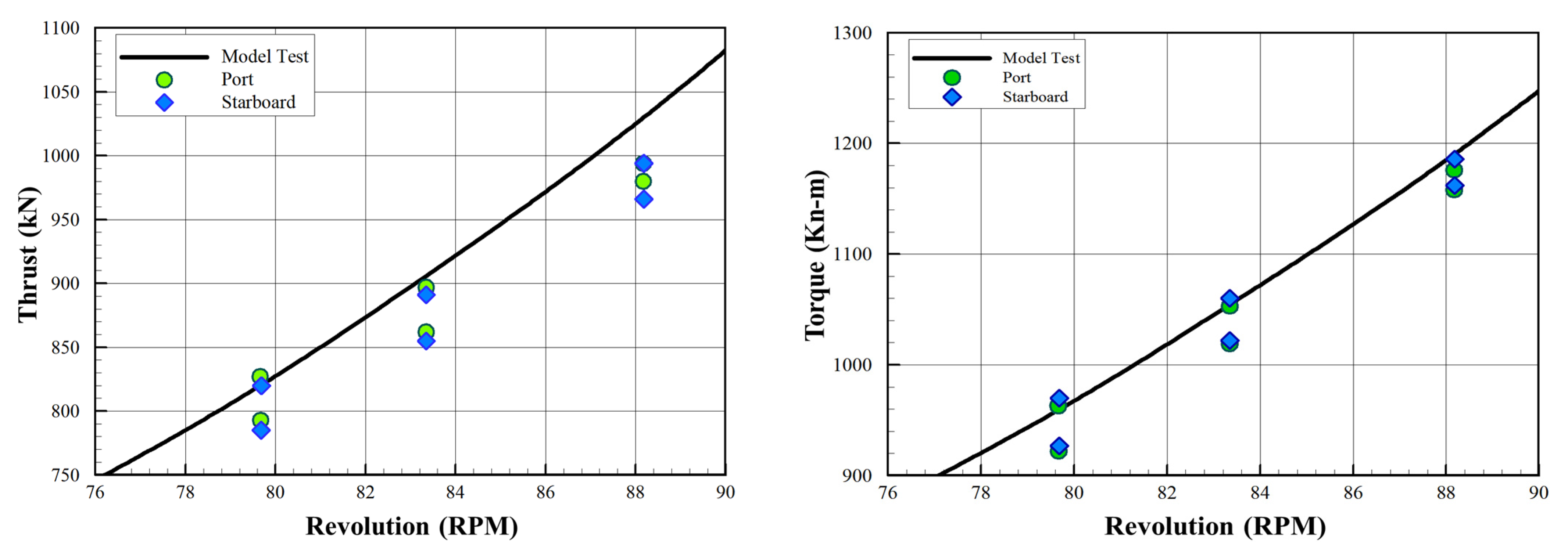 Applsci 11 08197 g009 550