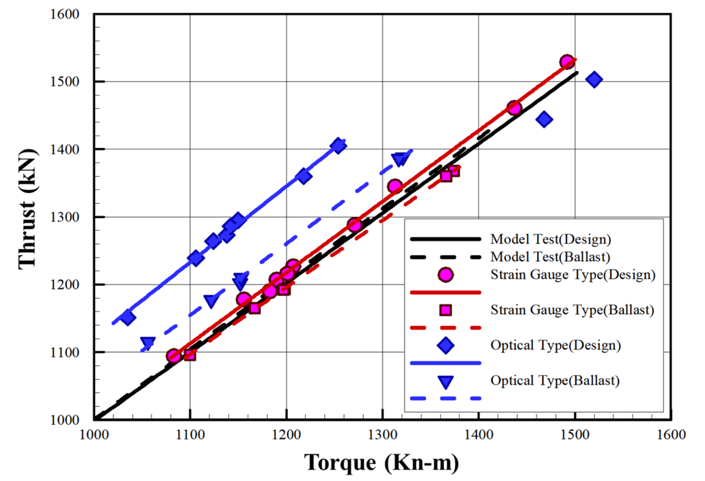 Applsci 11 08197 g010 550
