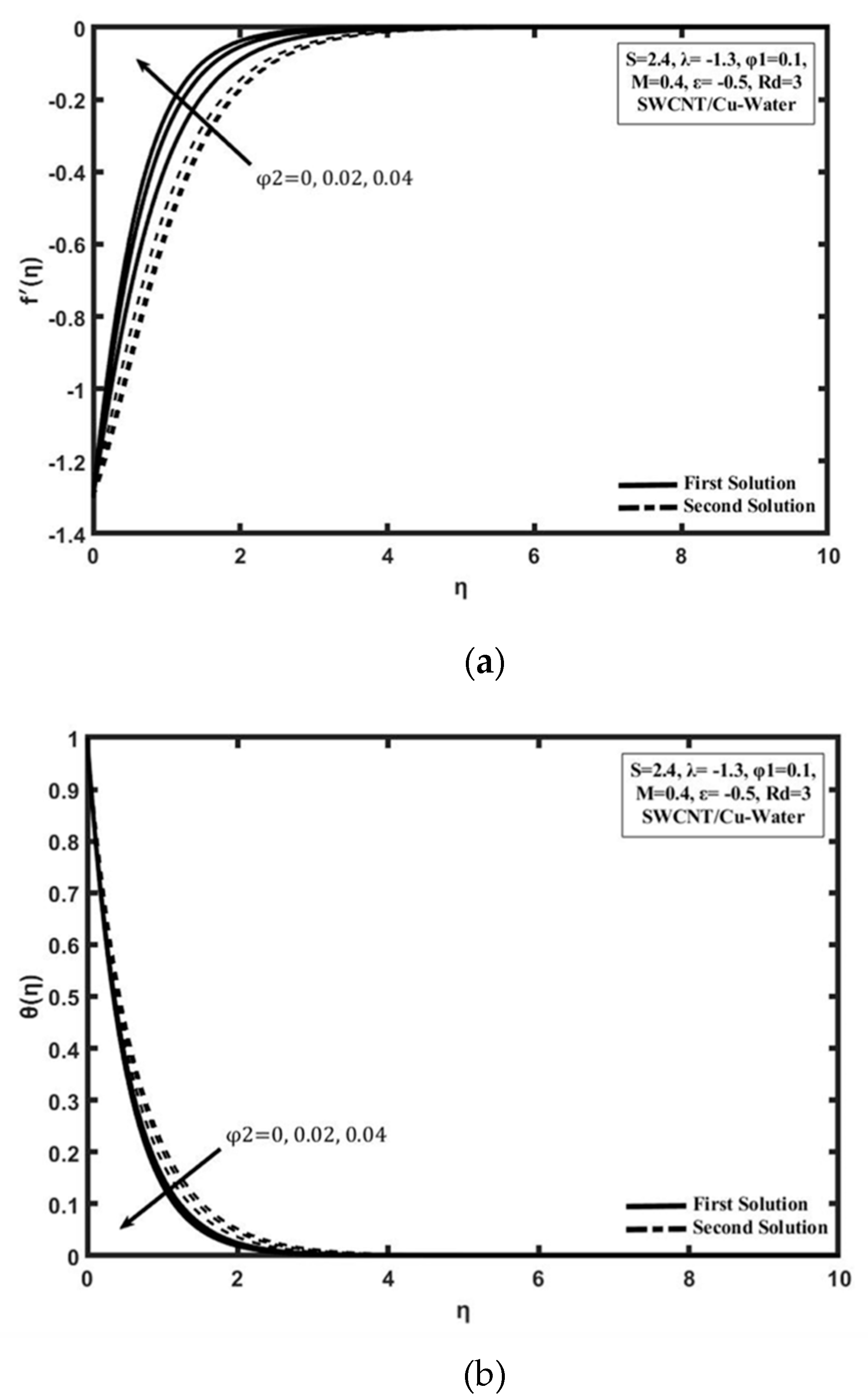 Applsci 11 08199 g006 550