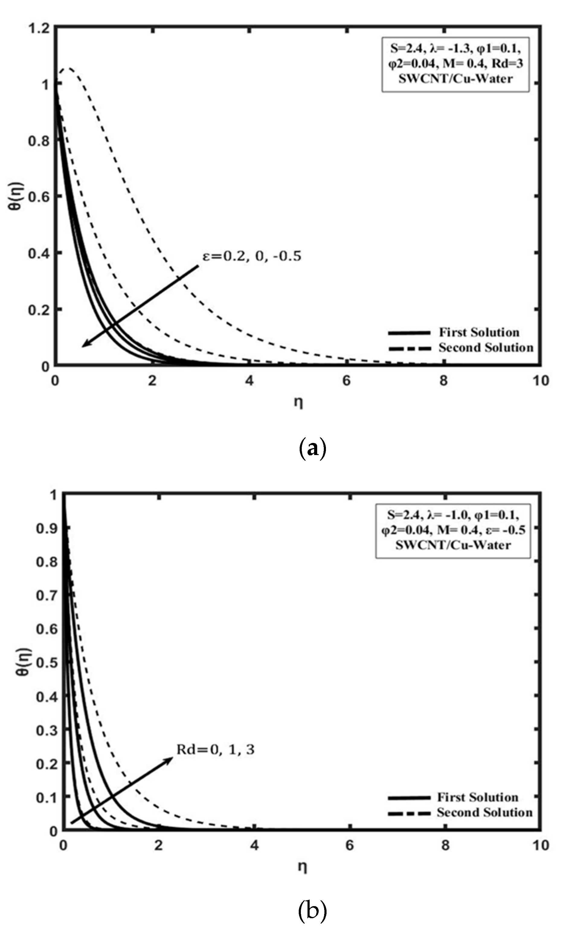 Applsci 11 08199 g007 550
