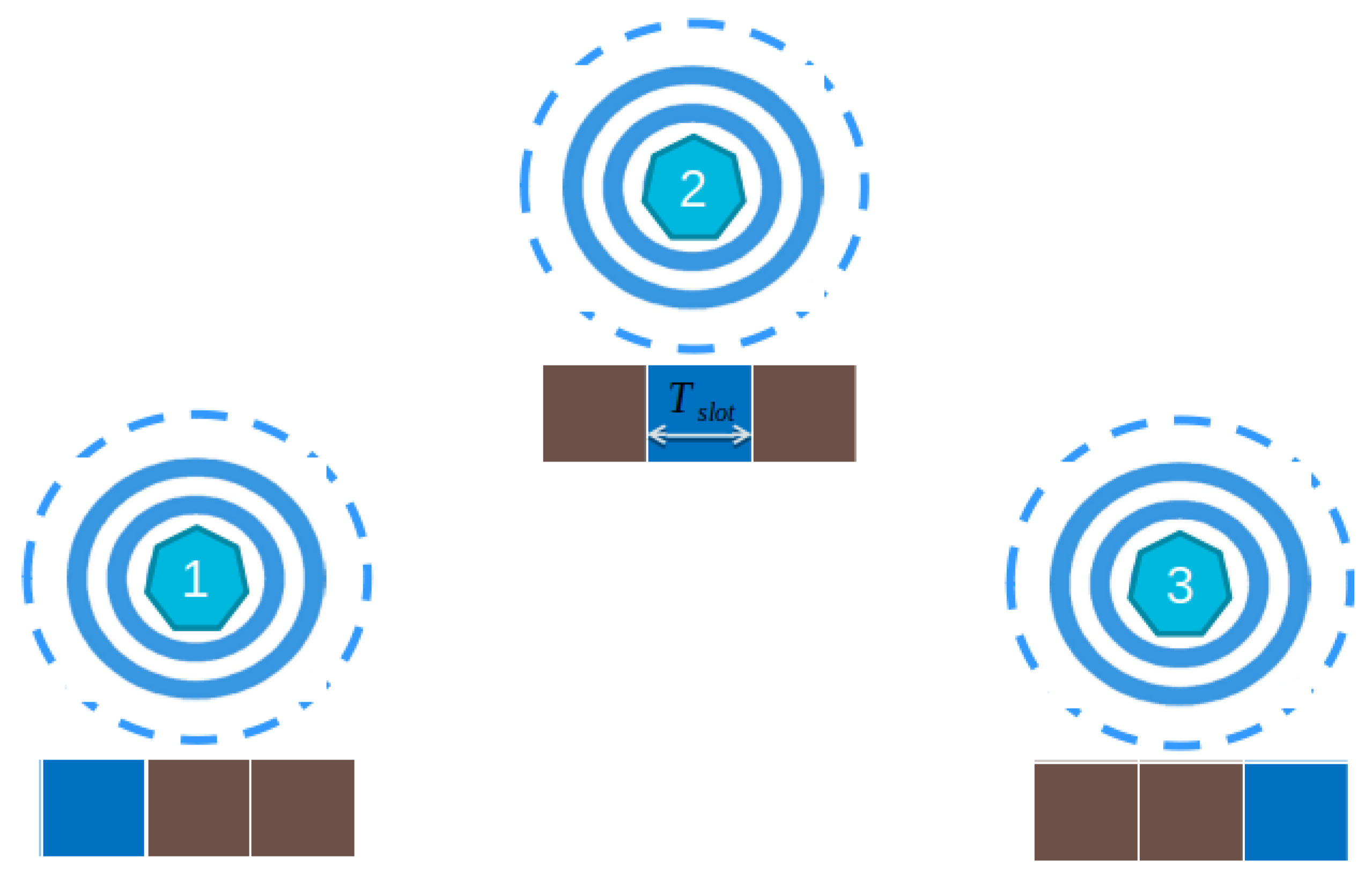 Applsci 11 08200 g005 550