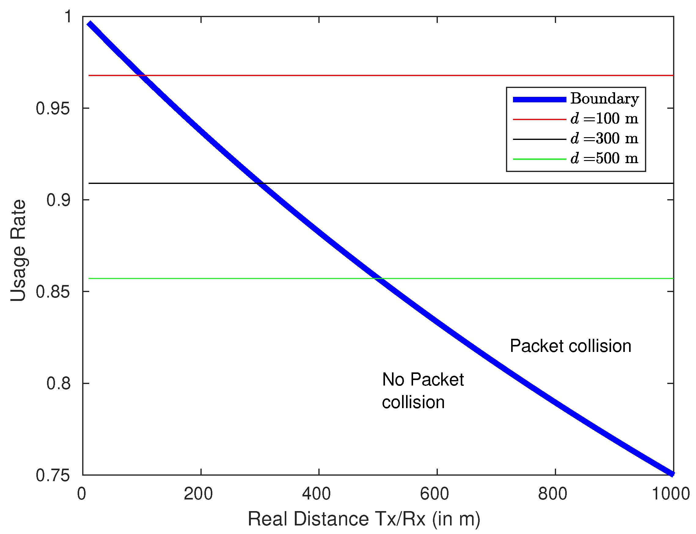 Applsci 11 08200 g006 550