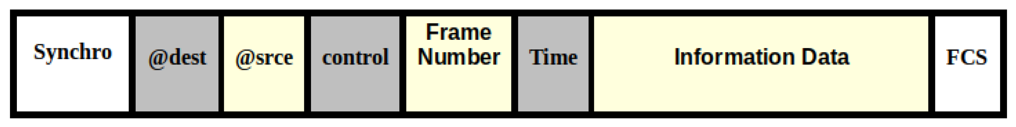 Applsci 11 08200 g007 550