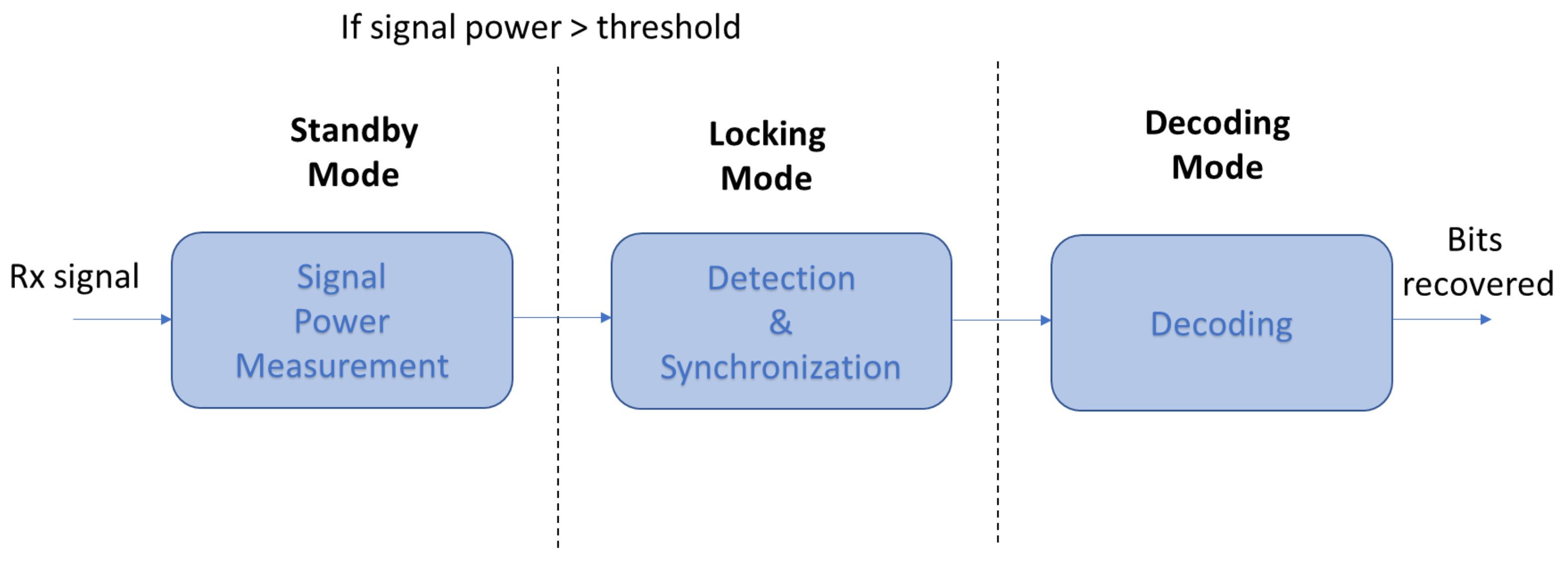 Applsci 11 08200 g009 550