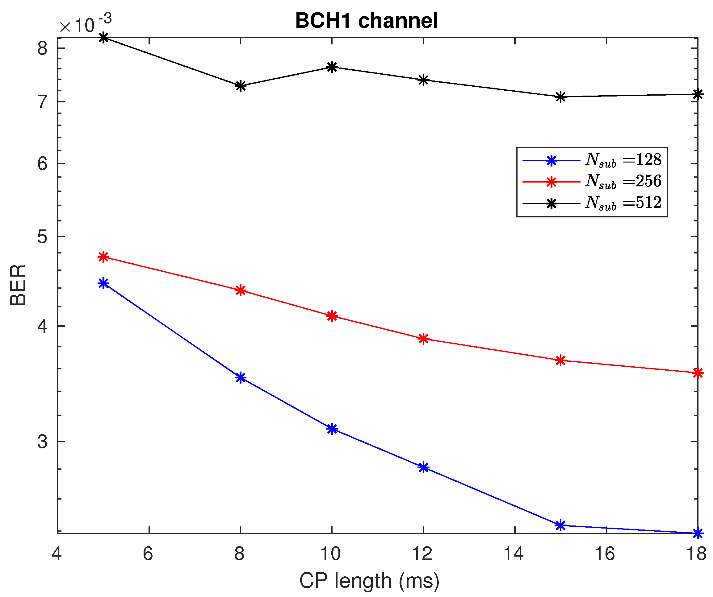 Applsci 11 08200 g011 550