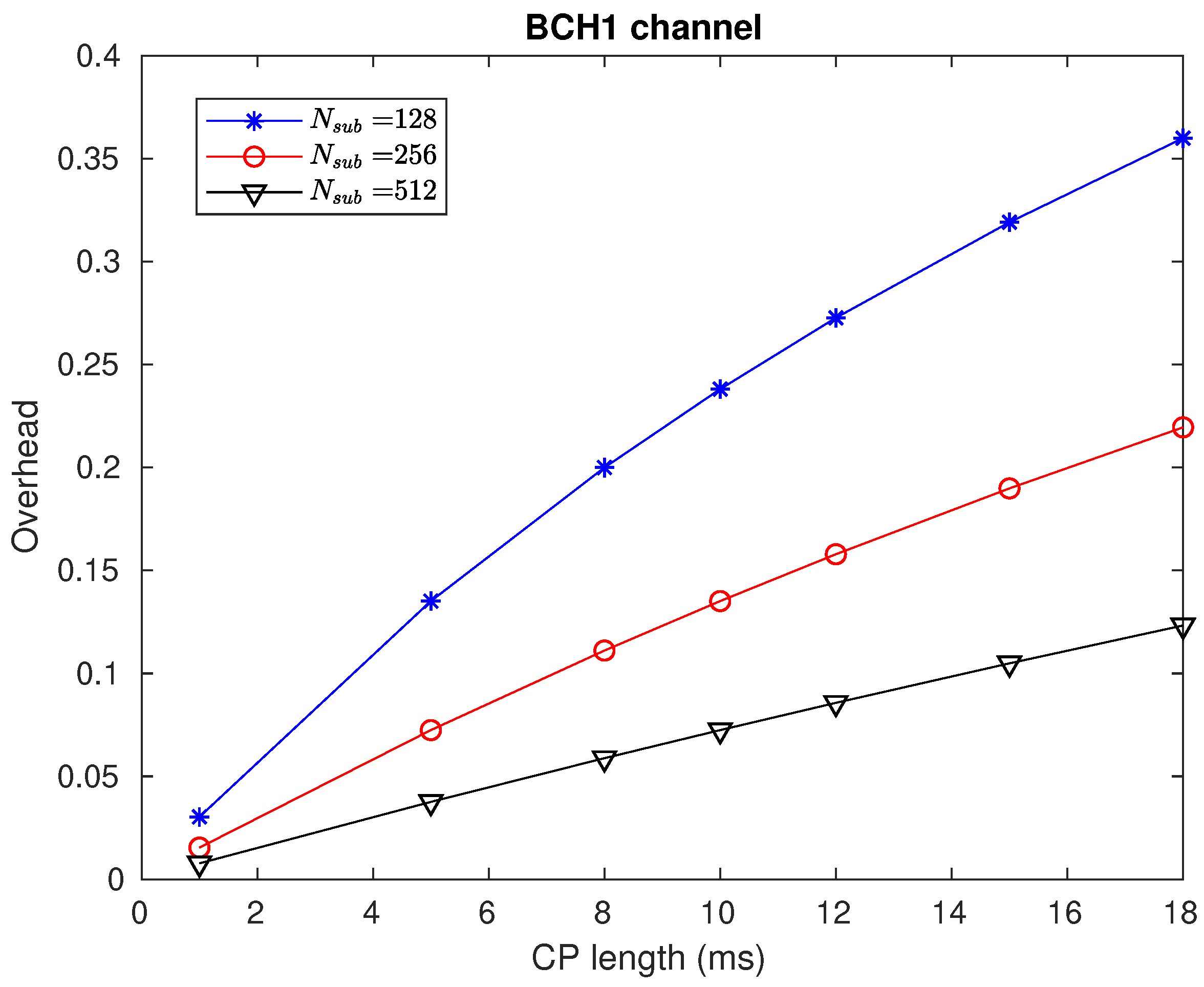 Applsci 11 08200 g012 550