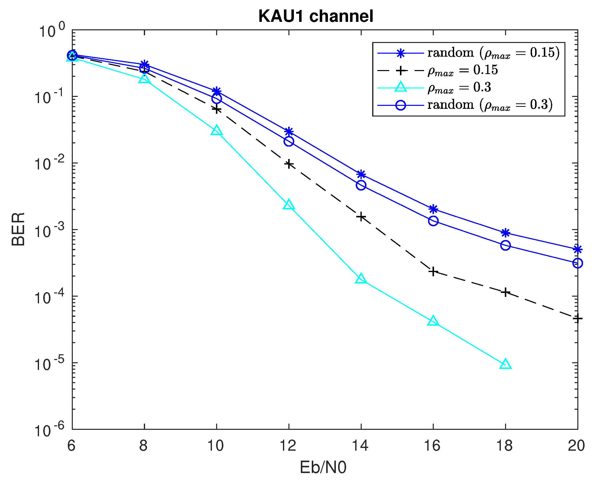 Applsci 11 08200 g015 550
