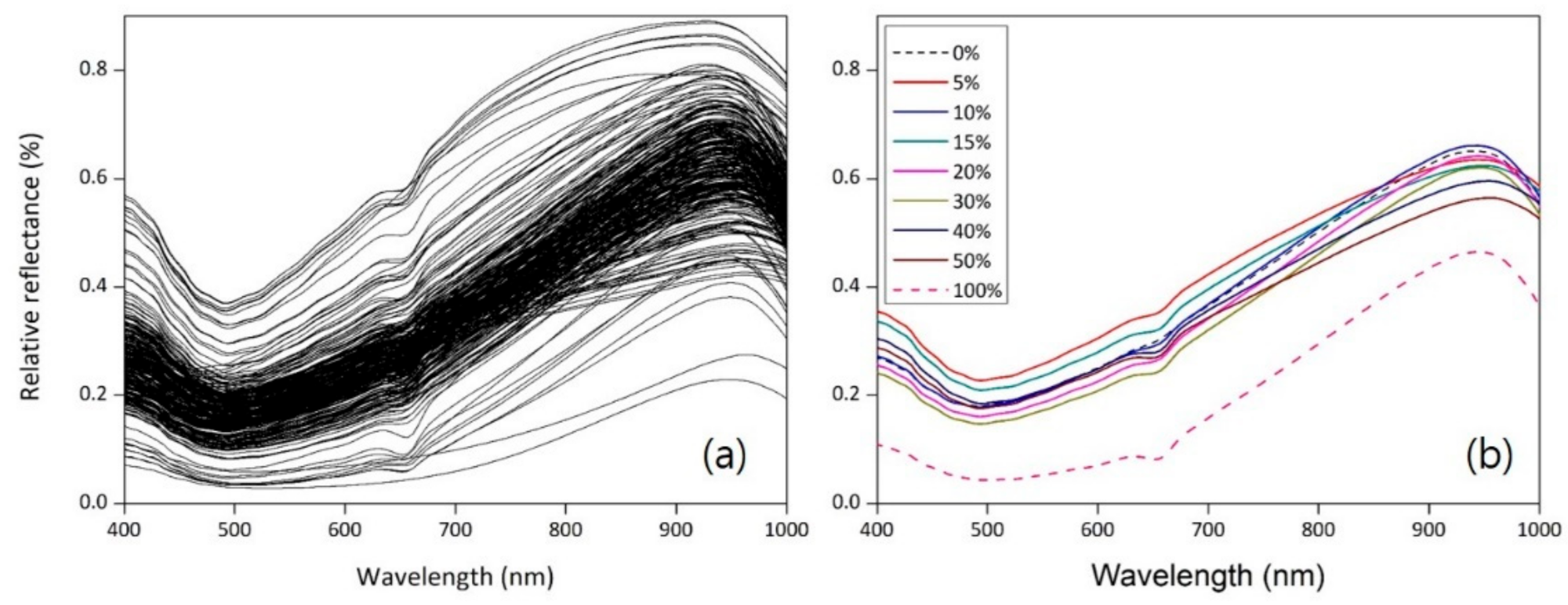 Applsci 11 08201 g003