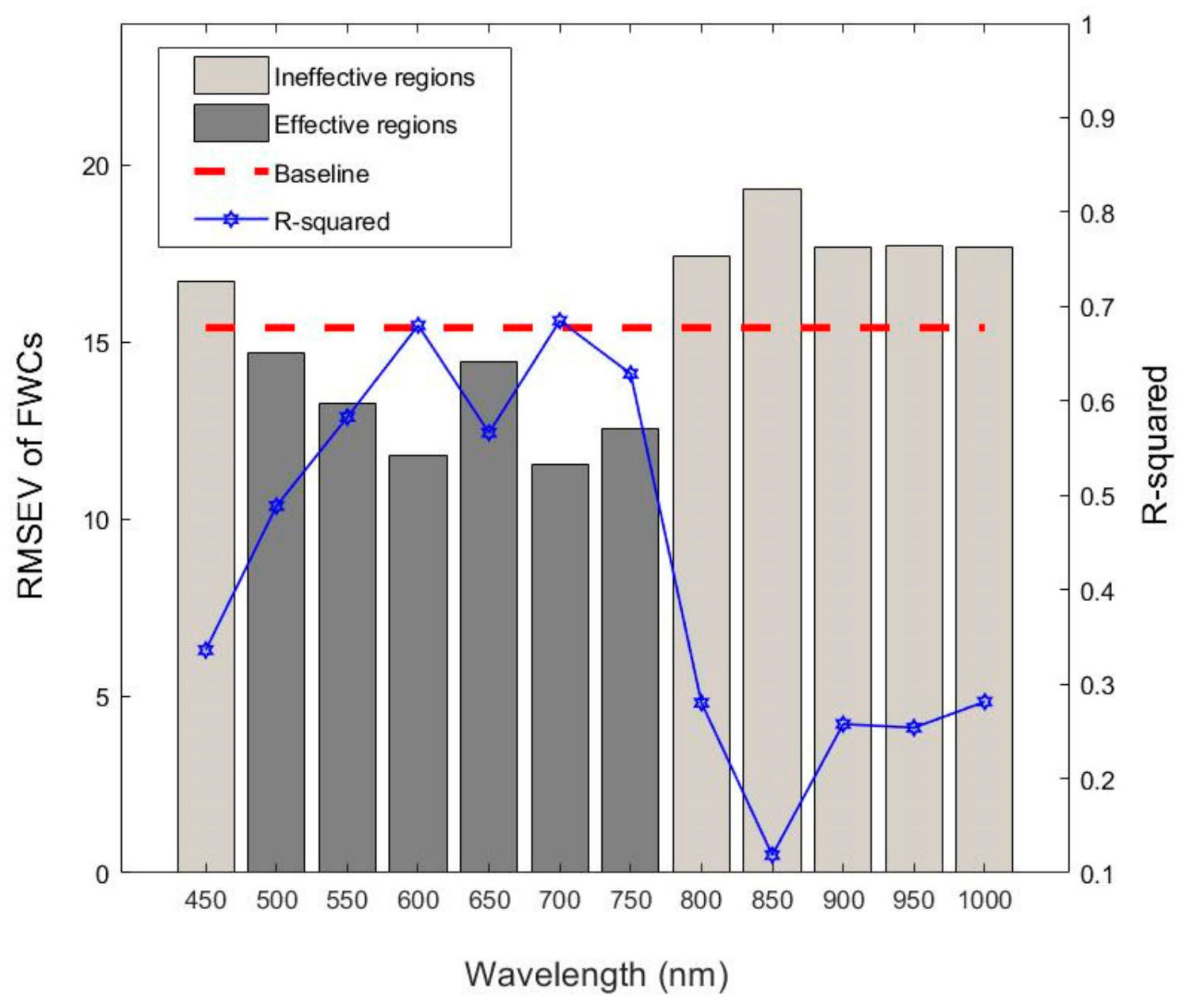 Applsci 11 08201 g004