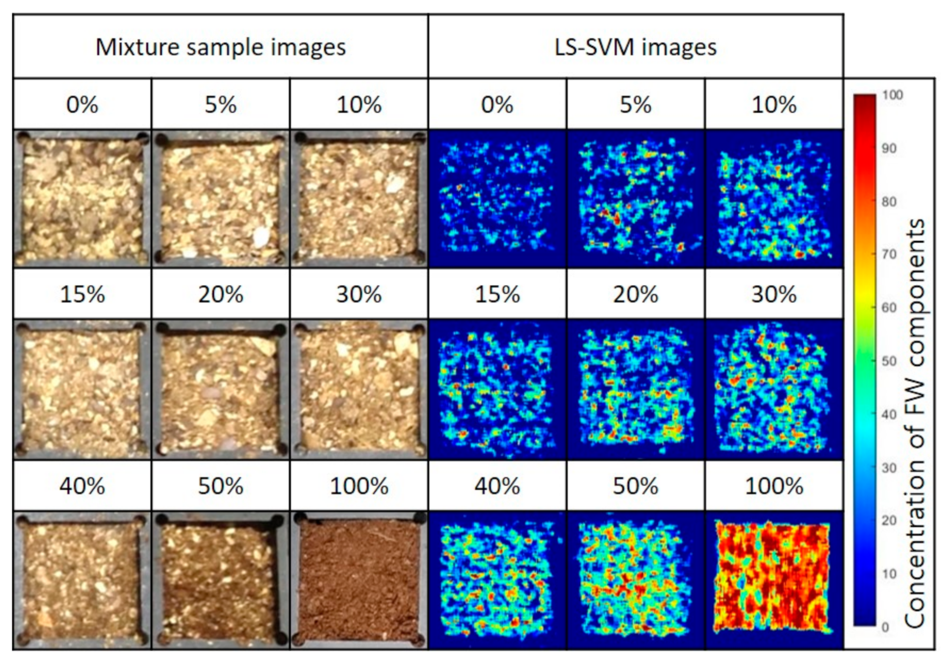 Applsci 11 08201 g007