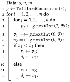 Applied Sciences | Free Full-Text | Parallel Makespan Calculation for ...