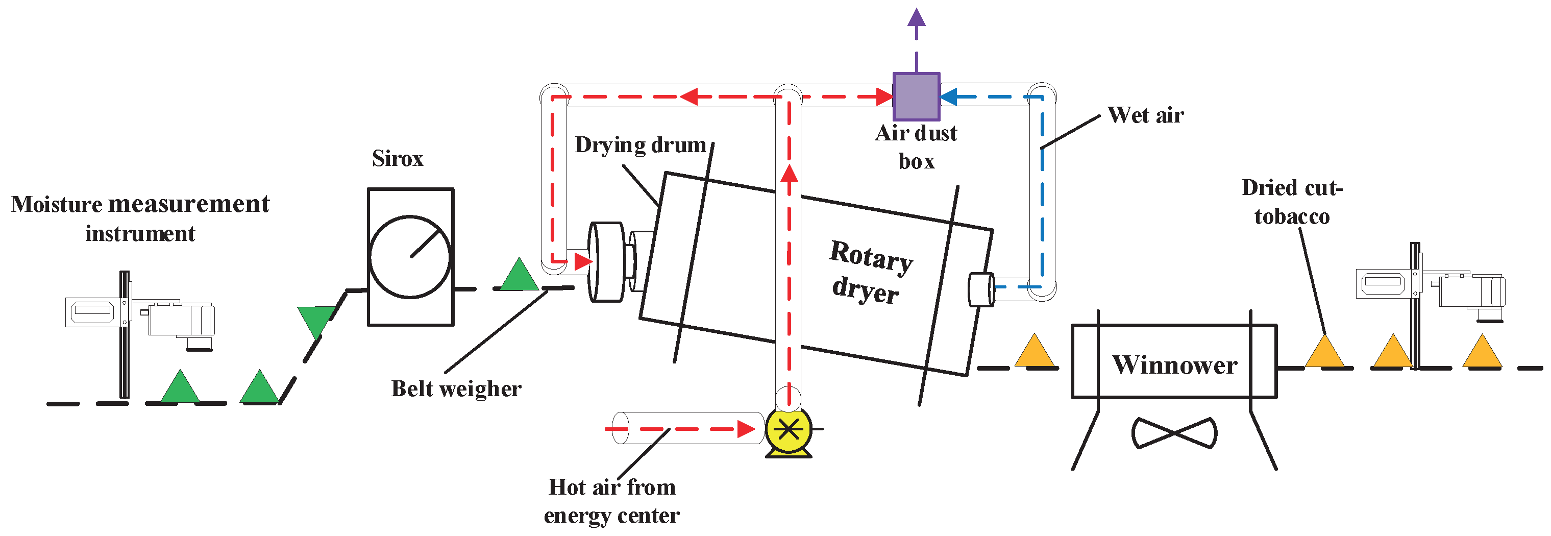 Applsci 11 08205 g001
