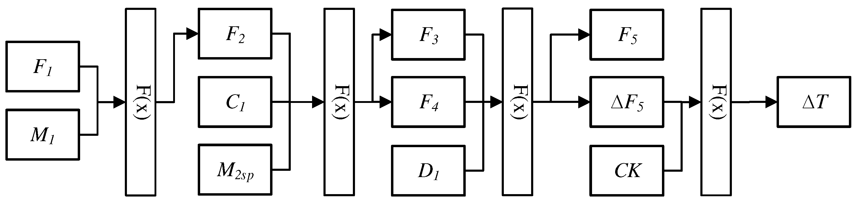 Applsci 11 08205 g004