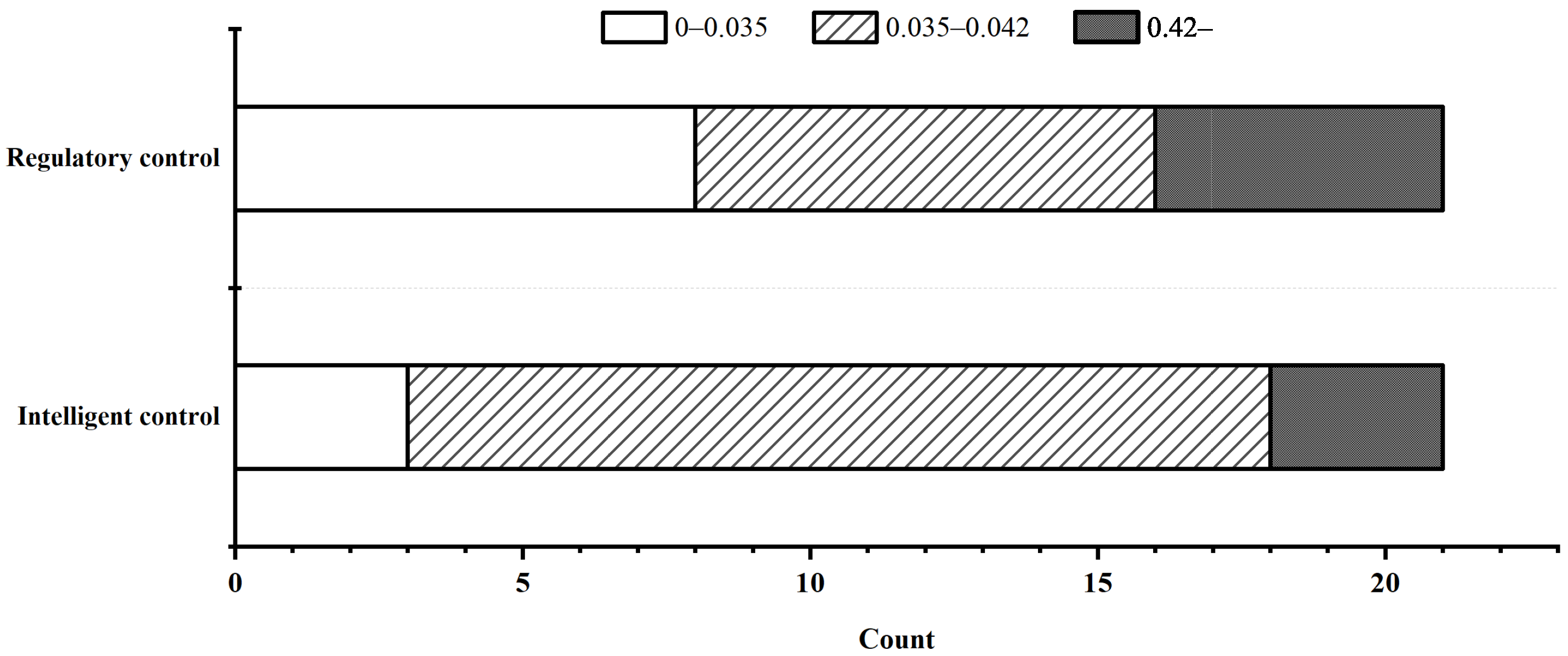 Applsci 11 08205 g009