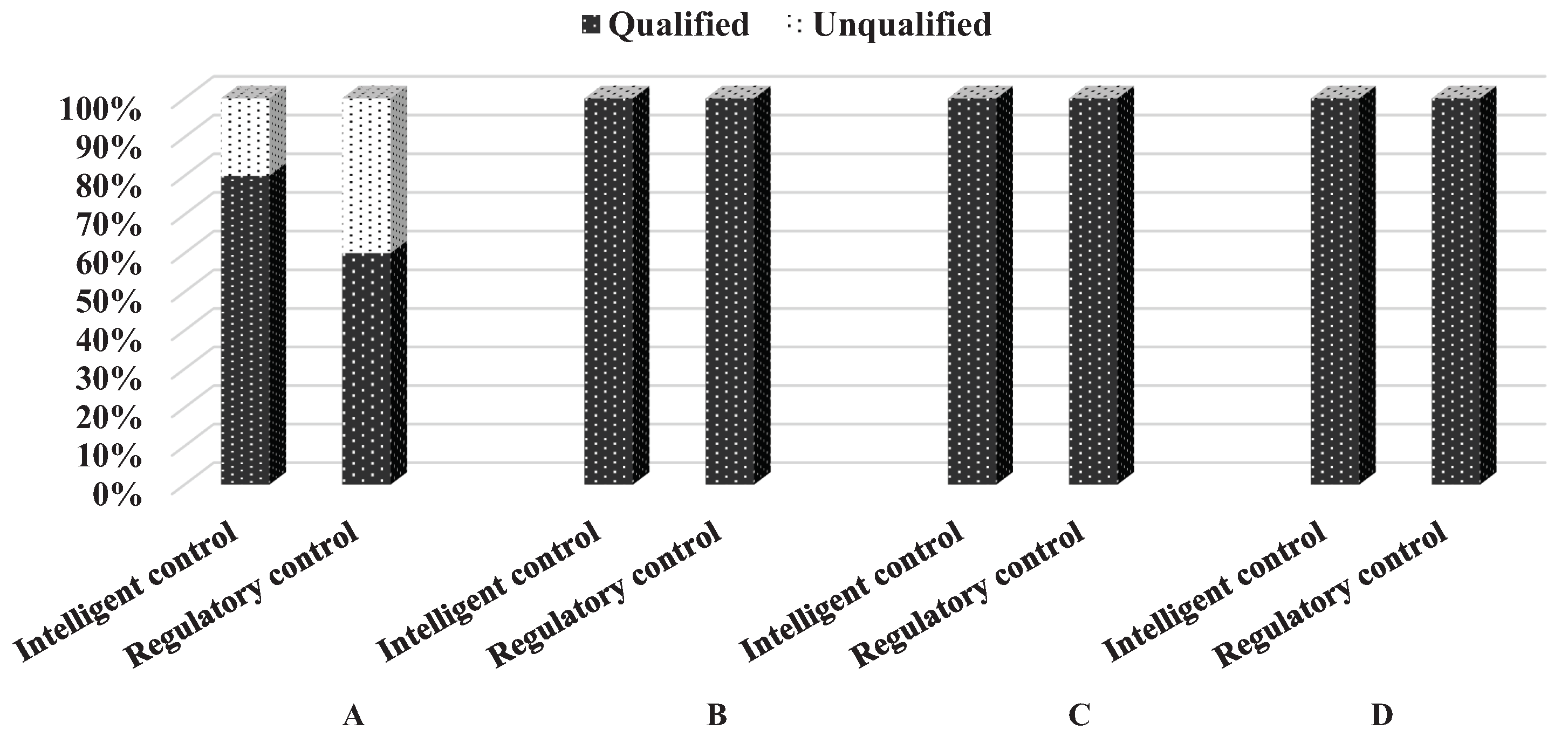 Applsci 11 08205 g010
