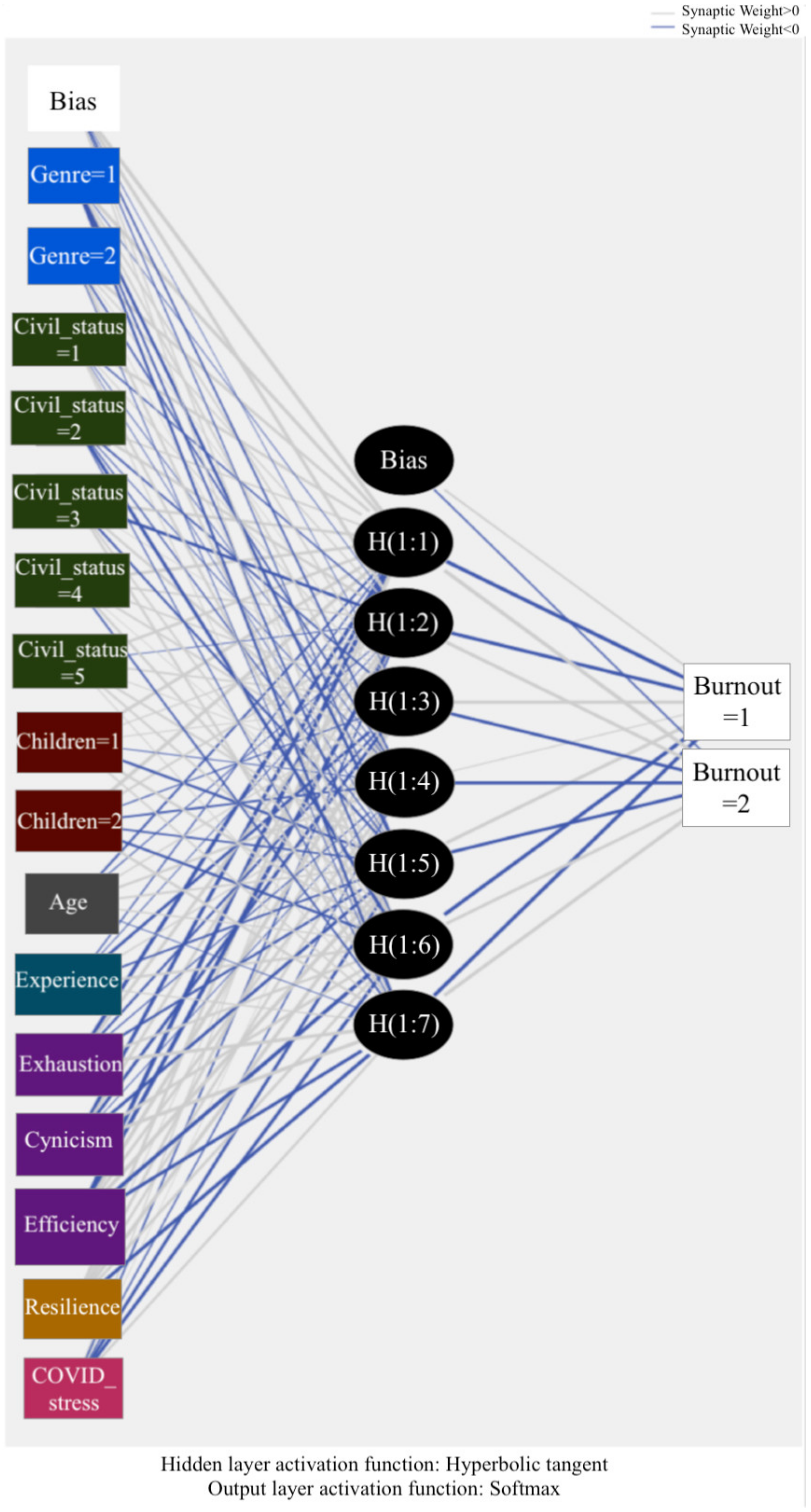 Applsci 11 08206 g001 Applsci 11 08206 g001
