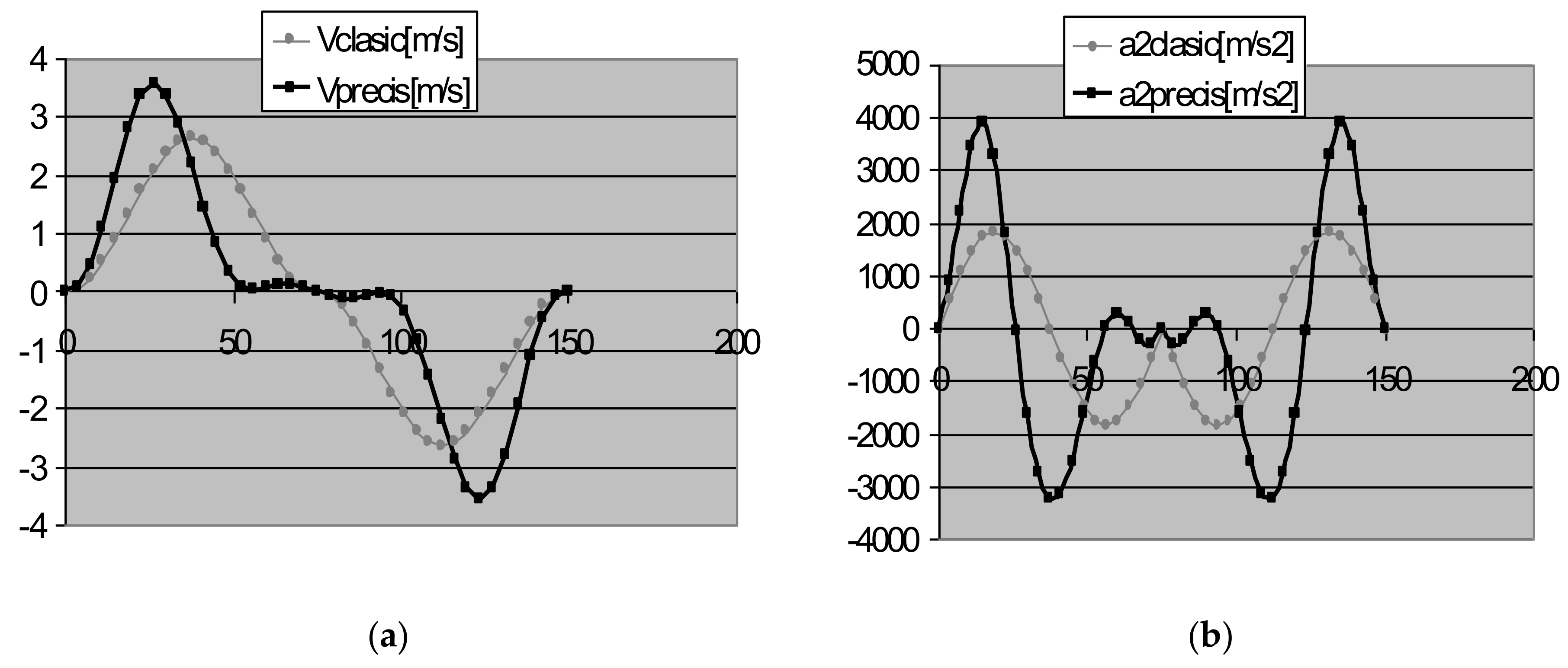 Applsci 11 08207 g004 Applsci 11 08207 g004