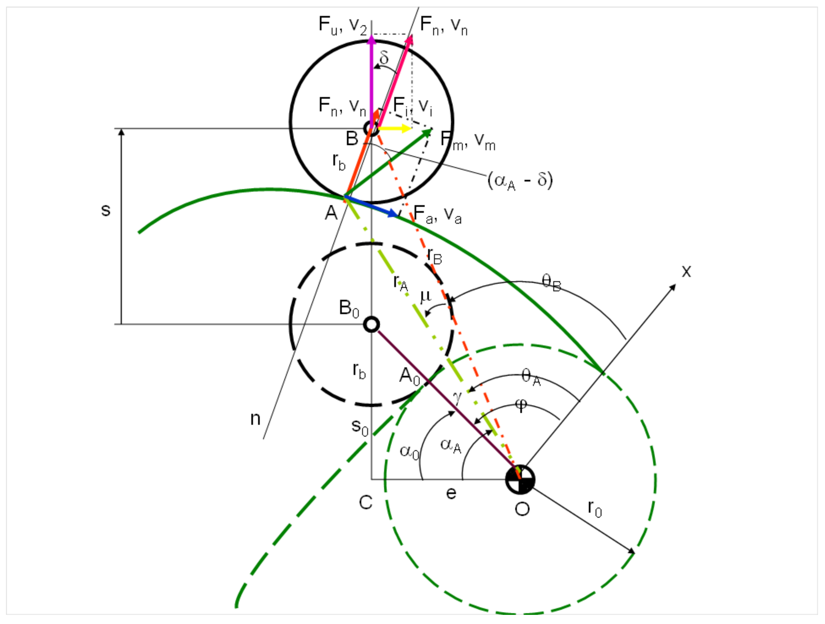 Applsci 11 08207 g005 Applsci 11 08207 g005