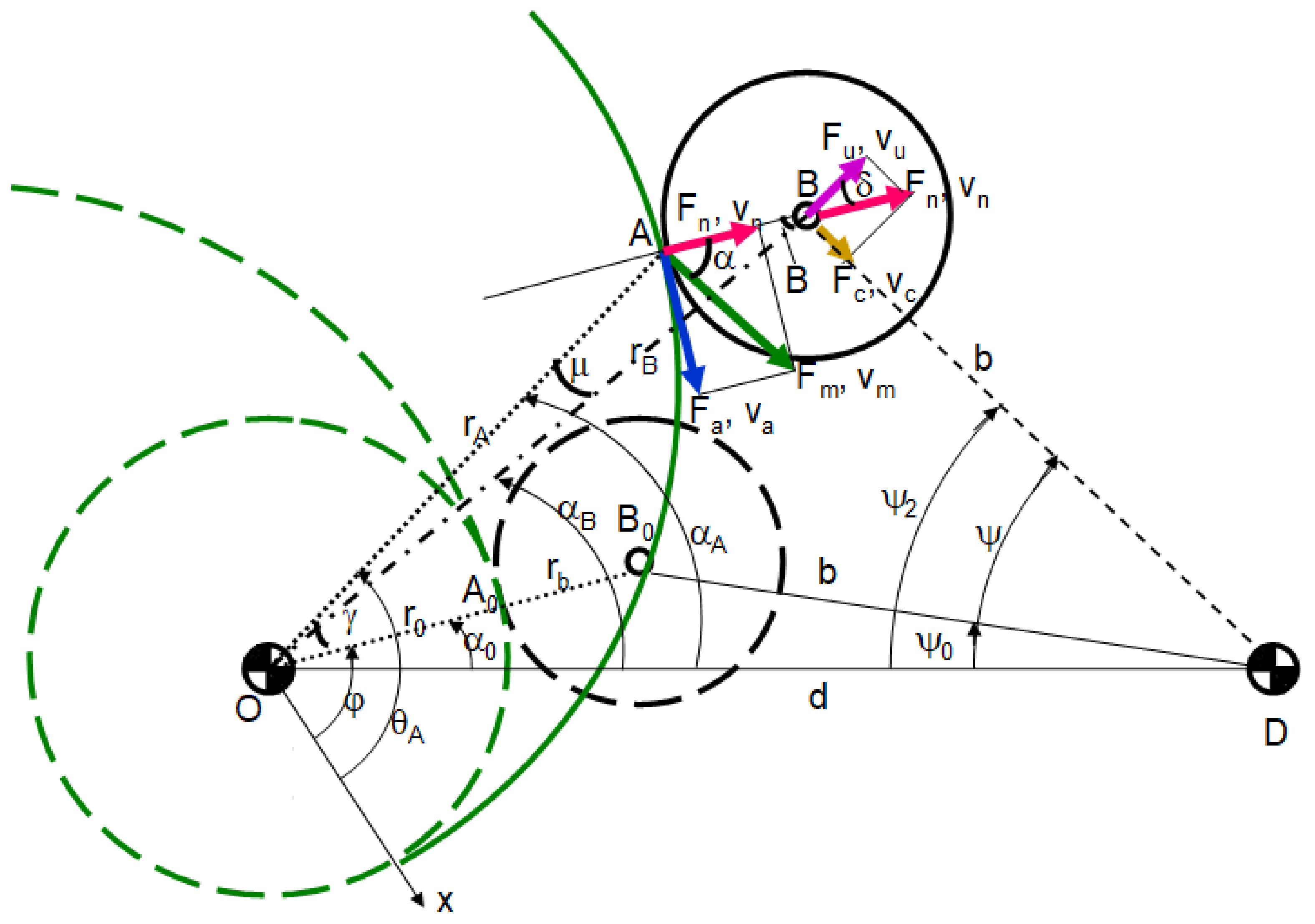 Applsci 11 08207 g007 Applsci 11 08207 g007