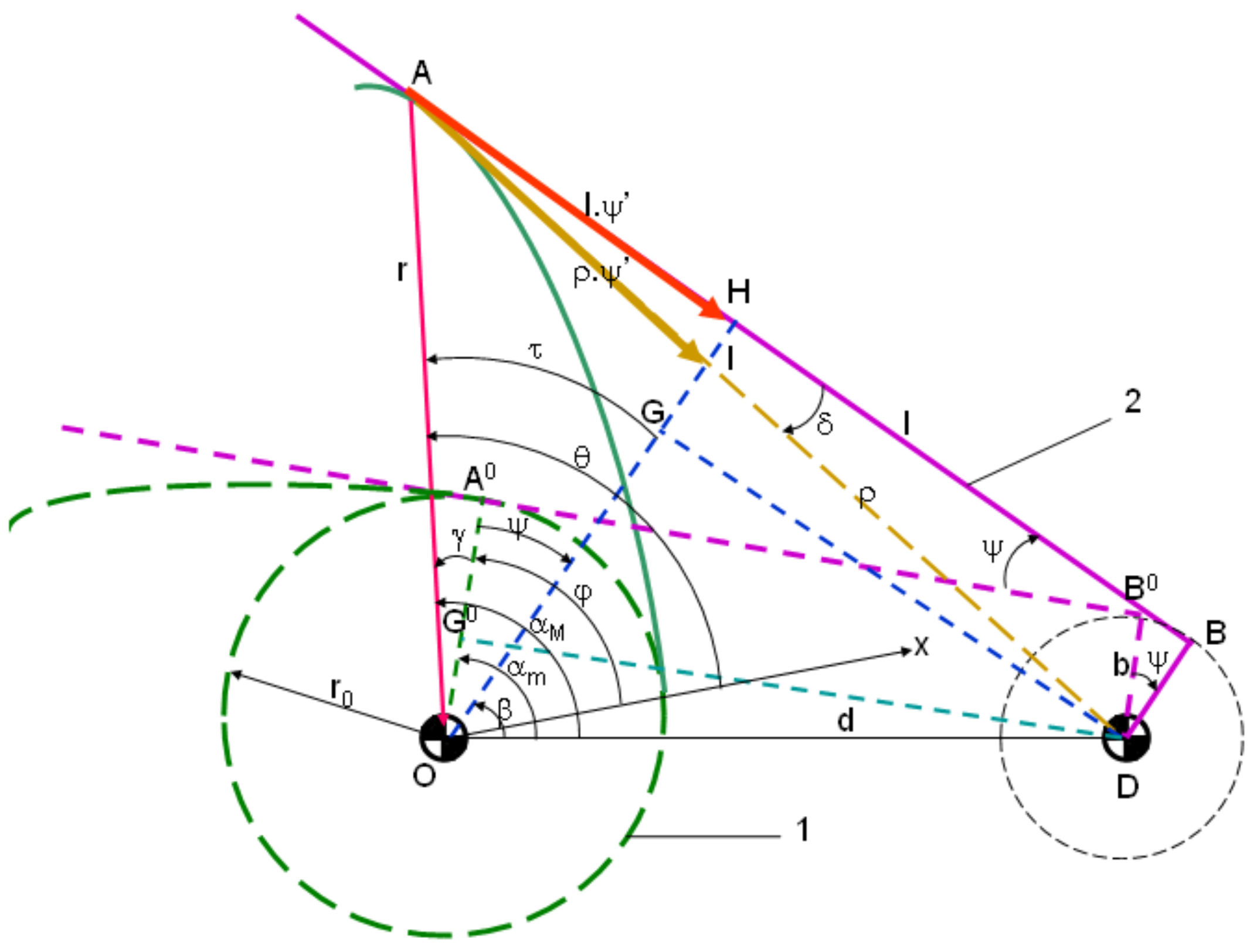 Applsci 11 08207 g008 Applsci 11 08207 g008