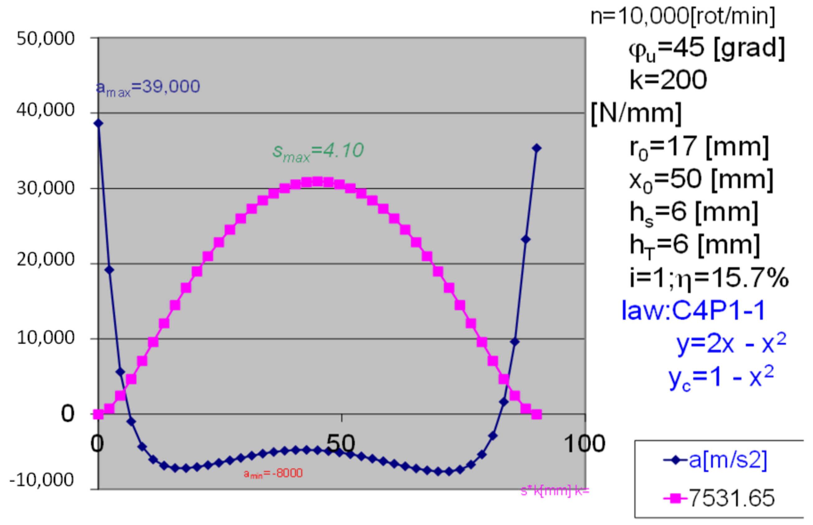 Applsci 11 08207 g011 Applsci 11 08207 g011