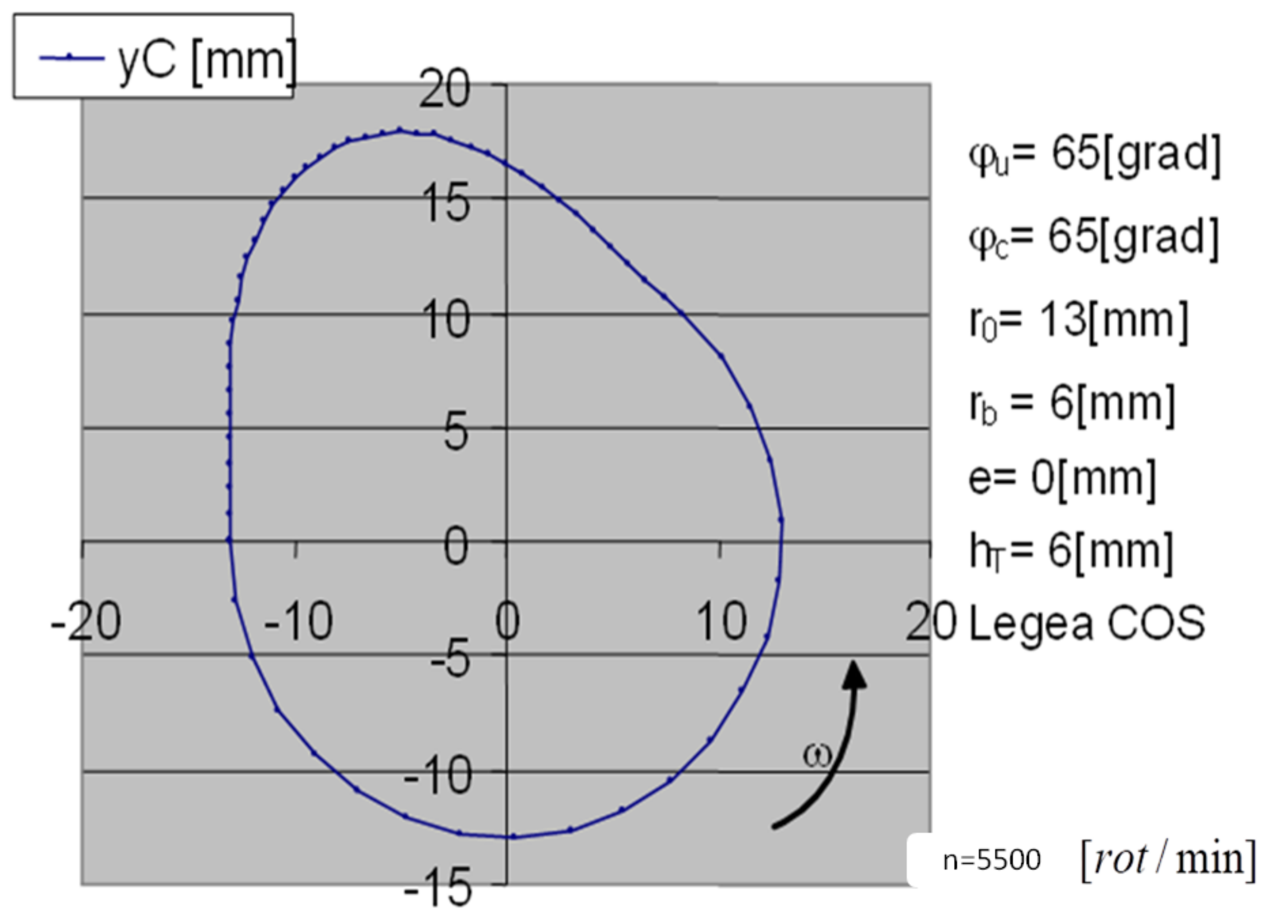 Applsci 11 08207 g015 Applsci 11 08207 g015