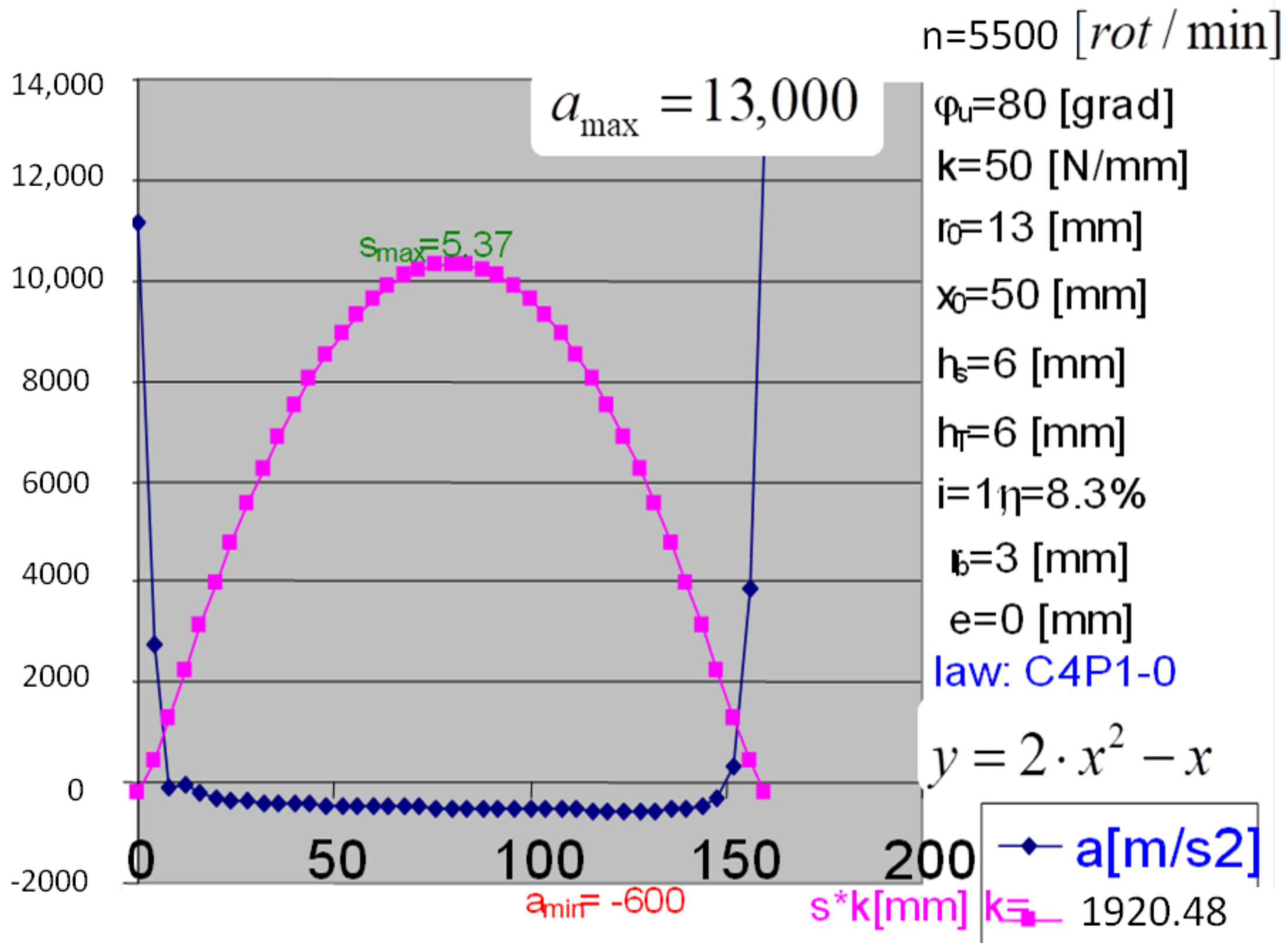 Applsci 11 08207 g016 Applsci 11 08207 g016