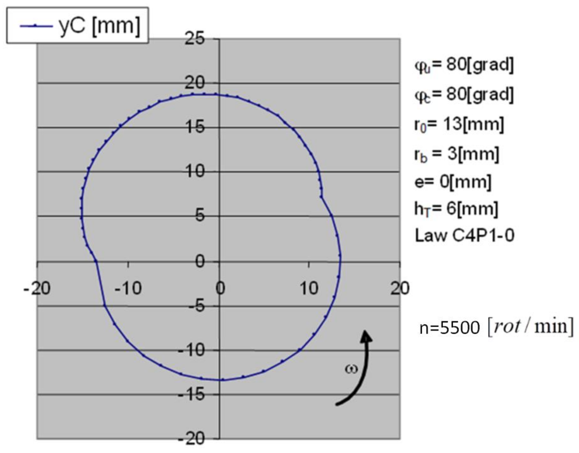 Applsci 11 08207 g017 Applsci 11 08207 g017