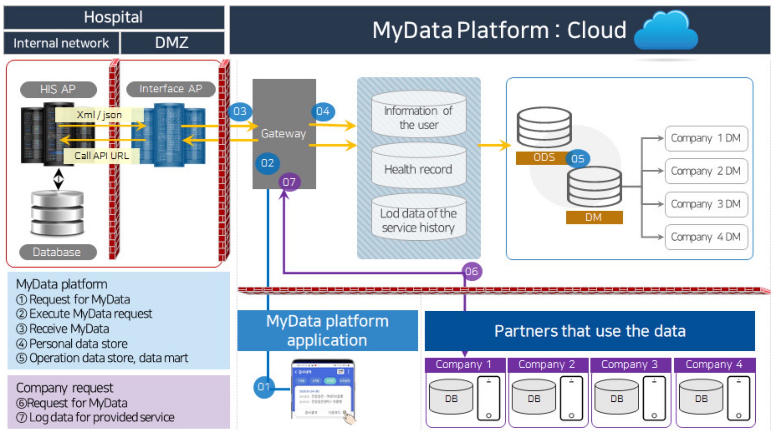 Applsci 11 08208 g002
