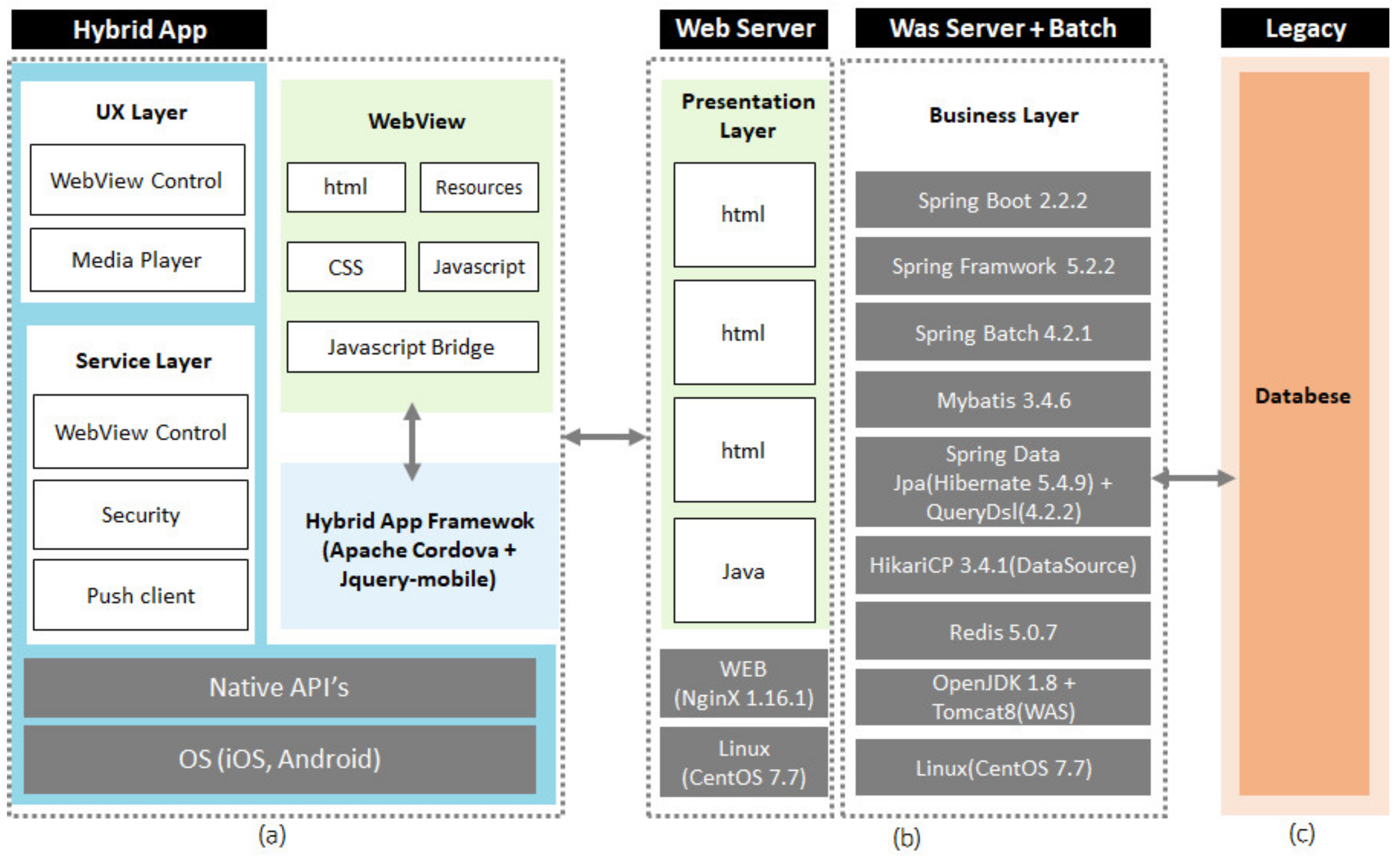Applsci 11 08208 g003
